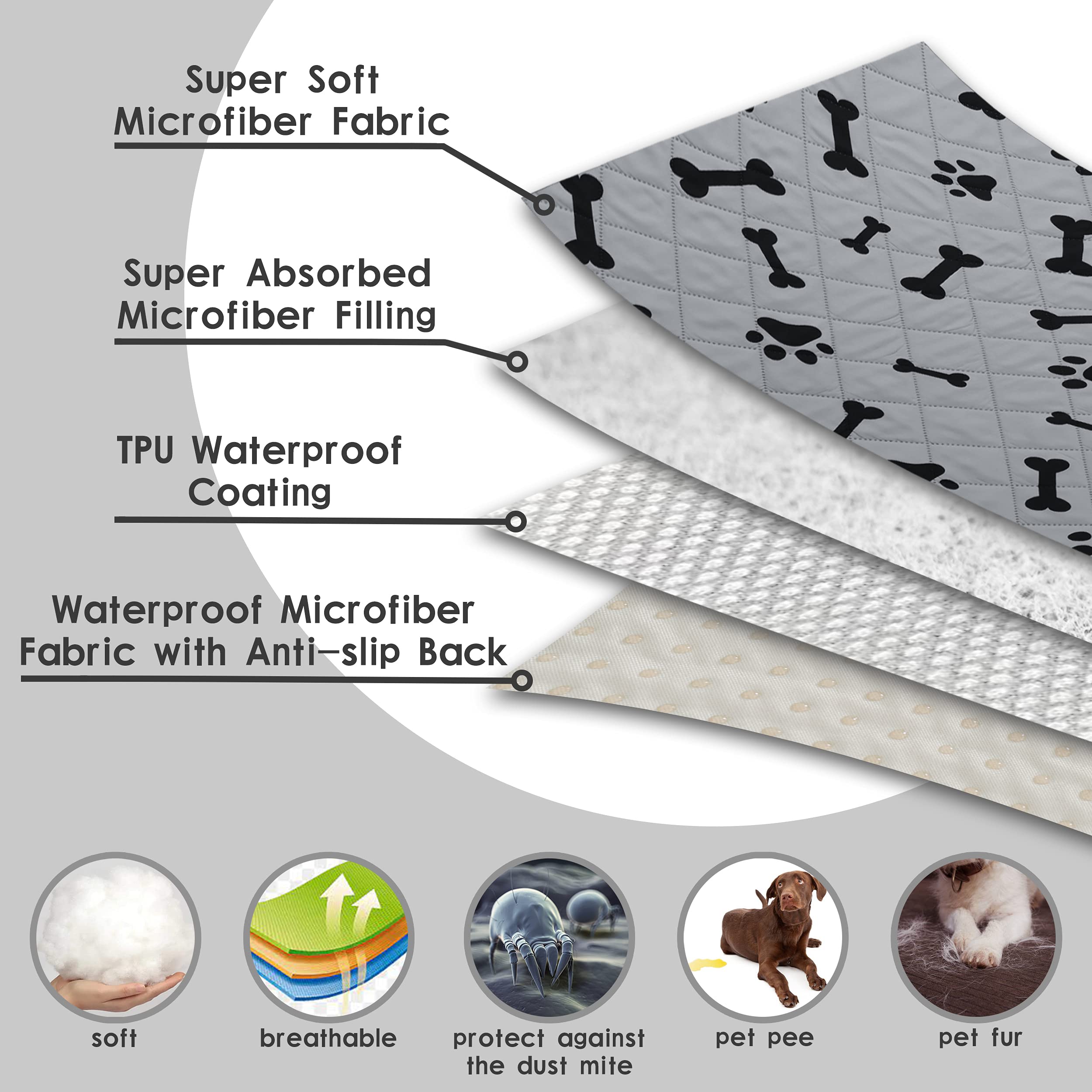 Washable Dog Crate Pee Pads - Non-Slip Absorbent Puppy Training Pads for Small Dogs, Gray Pet Rug with Waterproof Backing - Perfect for Crate Training, Housebreaking & Indoor Pet Use