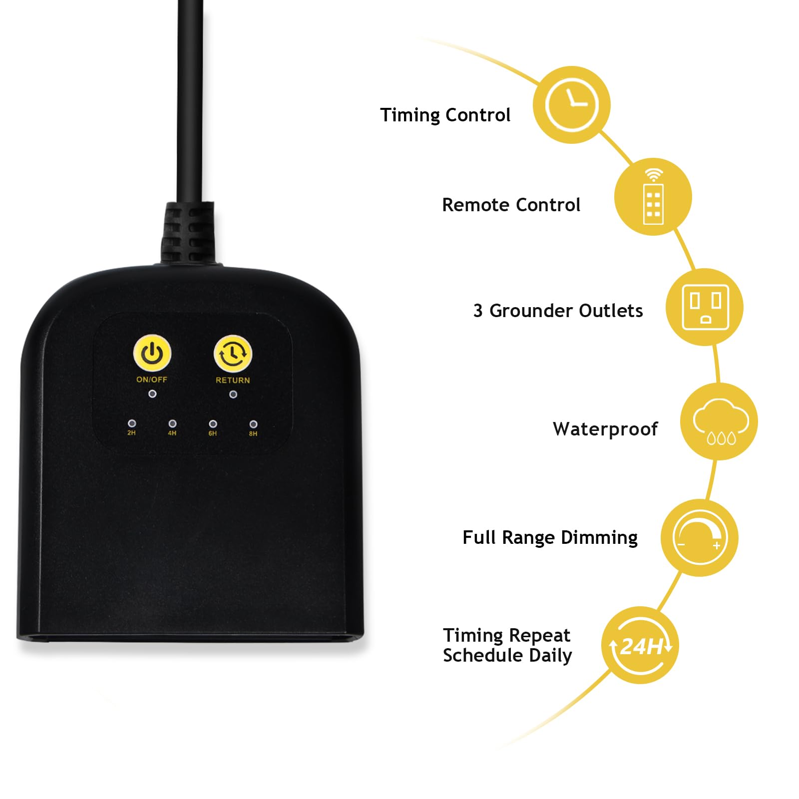 Outdoor Dimmer Switch with 3 Grounded Outlets - 100Ft Remote Control, Waterproof Lamp Dimmer Timer Plug for Dimmable LED/Tungsten/Patio Lights - Perfect for Backyard, Garden & Outdoor Party Lighting