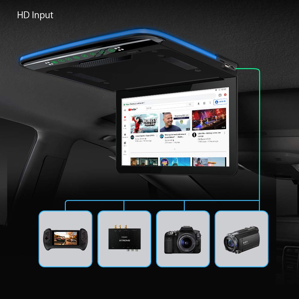 XTRONS 13.3 Inch Android Car Overhead Player - IPS HD Flip Down Roof Mount Monitor with Built-in Stereo Speakers, 8K Video, Bluetooth, WiFi, HDMI, USB - Perfect for Road Trips, Family Travel & Kids Entertainment in SUVs and Minivans