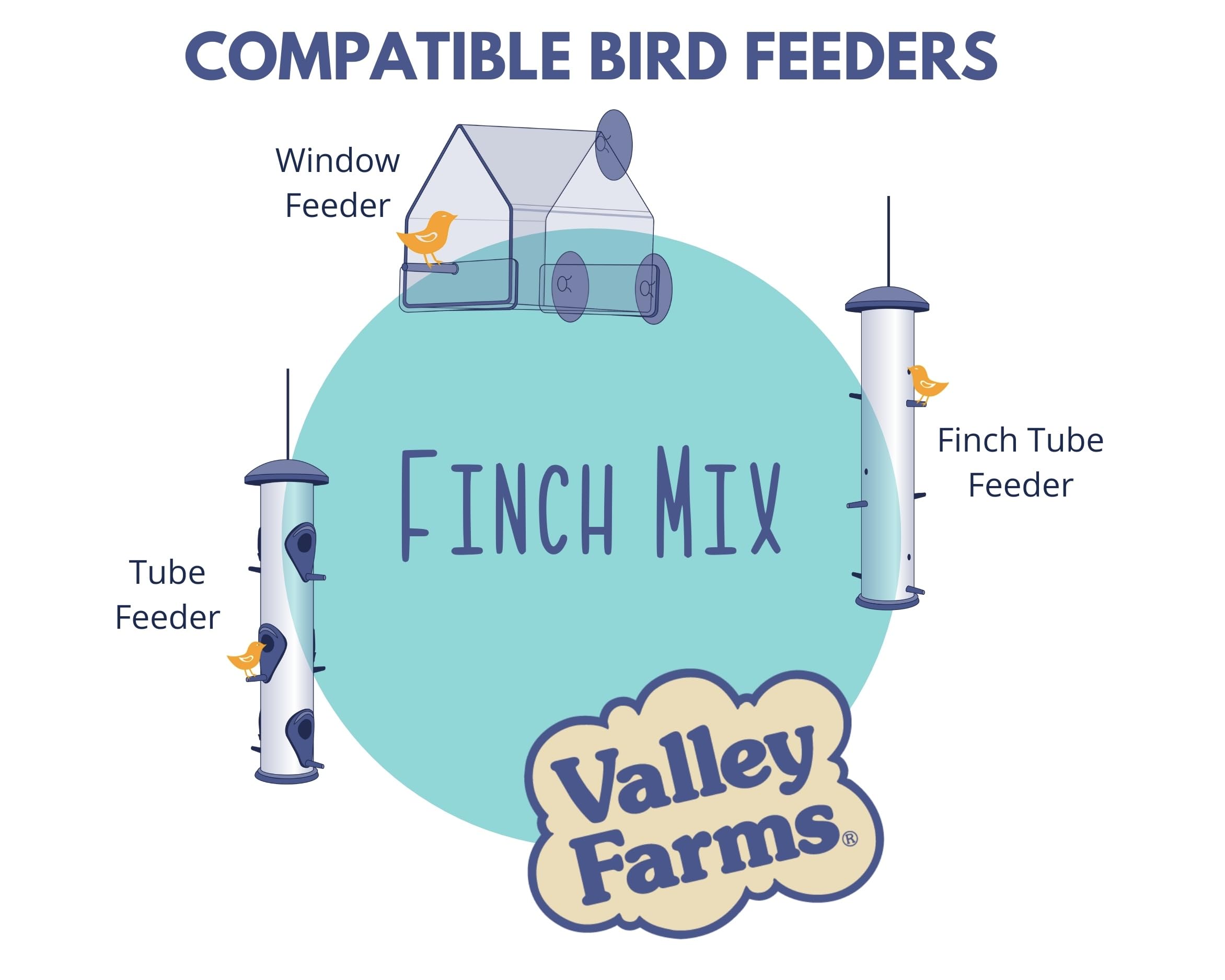 Premium Wild Finch Mix Bird Seed - 15 LBS Bag with Millet & Sunflower Hearts for Outdoor Bird Feeders | Attracts Finches & Songbirds | Perfect for Backyard Birdwatching & Garden Feeding Stations