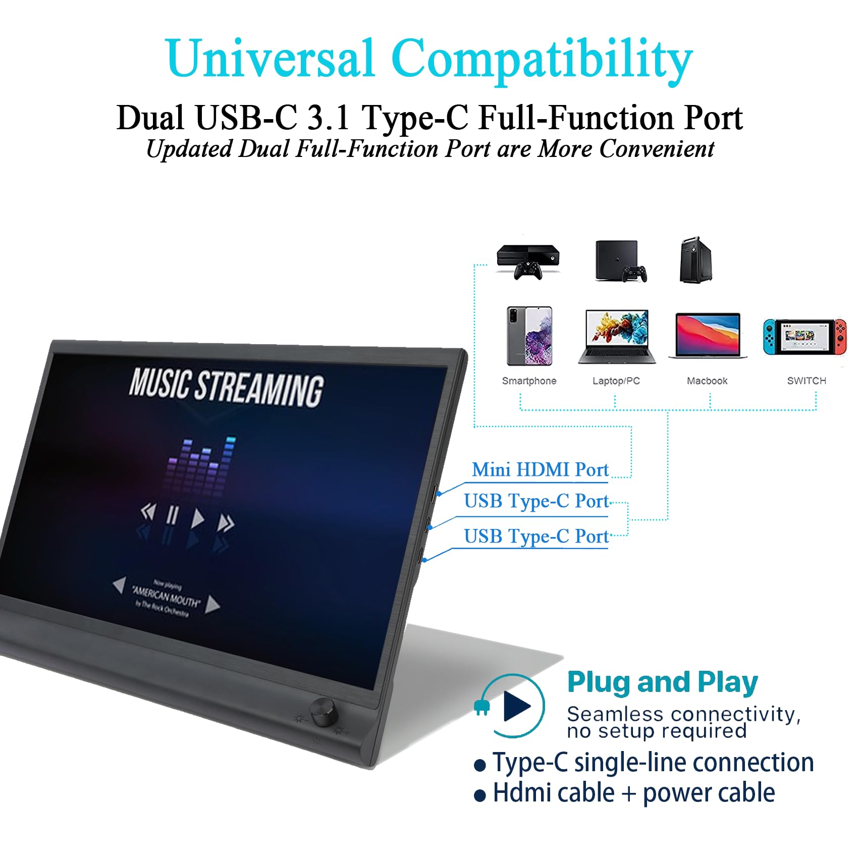 15.6 Inch Portable USB-C Monitor - 1080P FHD Laptop Screen Extender with Brightness Dial, Second Display for Mac, PC, Phone | Travel & Work from Home Setup