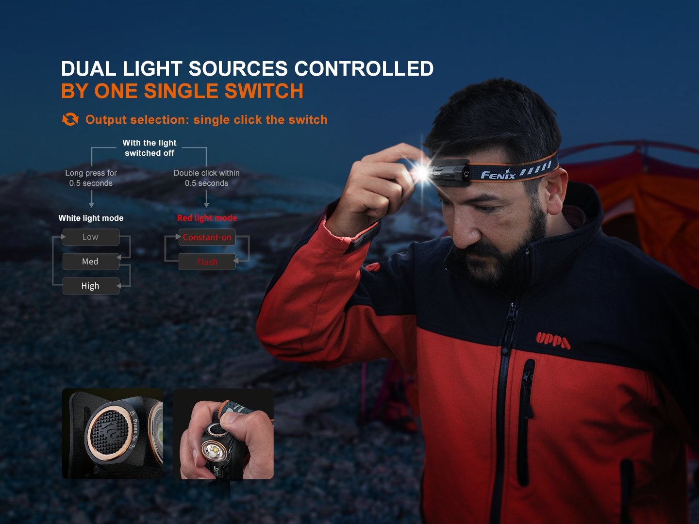 Fenix HM23 V2.0 Lightweight Detachable AA Headlamp - Rechargeable LED Headlight for Camping, Hiking & Outdoor Adventures
