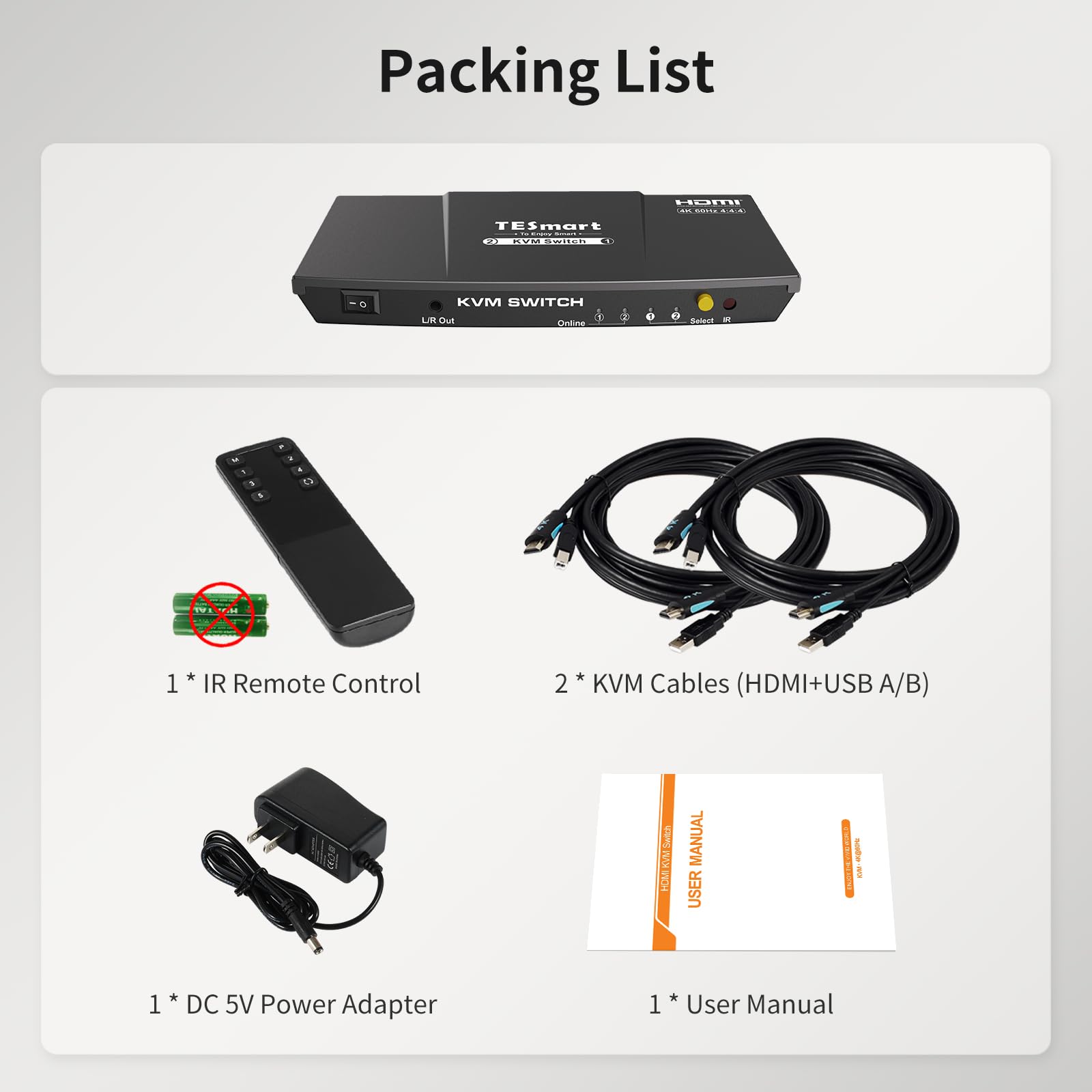 TESmart 2 Port HDMI KVM Switch 4K@60Hz - 1 Monitor Control for 2 Computers with EDID Emulator, USB 2.0, Audio Support, Hotkey & Button Switching, Includes Remote & Cables - Perfect for Home Office & Multi-PC Workstations
