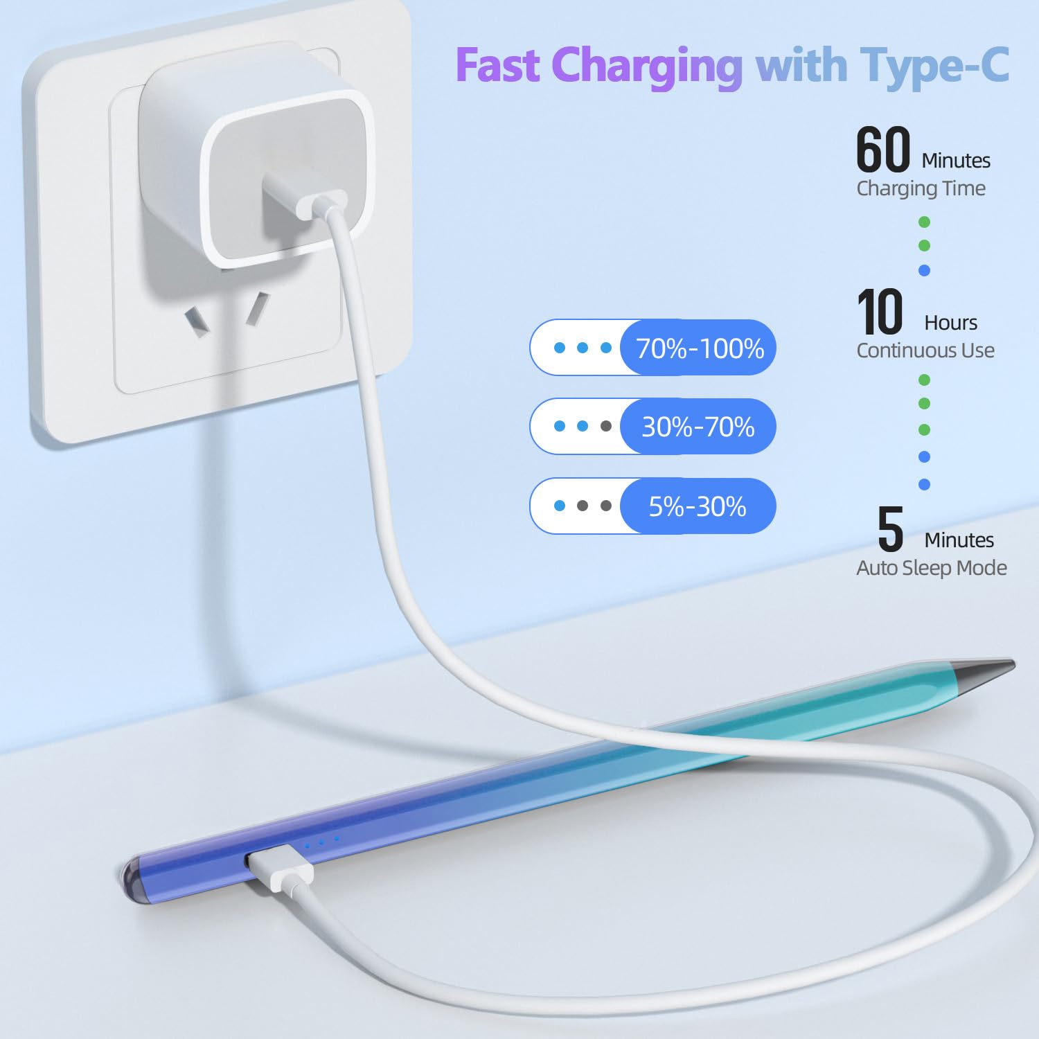 Premium Stylus Pen for iPad - Compatible with iPad 10th/9th Gen, iPad Air 5/4/3, iPad Pro 11/12.9 Inch - Magnetic Apple Pencil Alternative with Palm Rejection & Tilt Sensitivity (Blue & Green) - Perfect for Drawing, Note-Taking & Digital Art