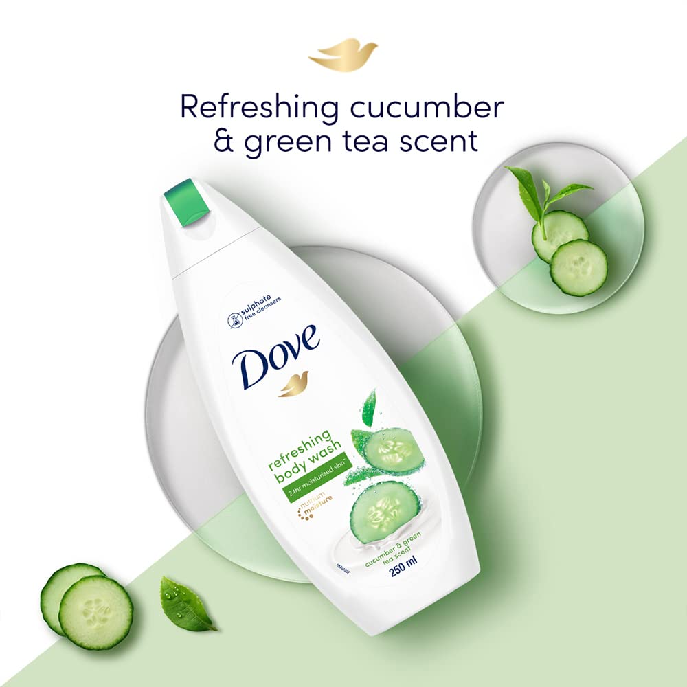 Dove Refreshing Body Wash with Cucumber & Green Tea Scent - 250ml for All Skin Types | Hydrating & Smoothing Shower Gel for Daily Use, Spa Days & Relaxing Bath Time