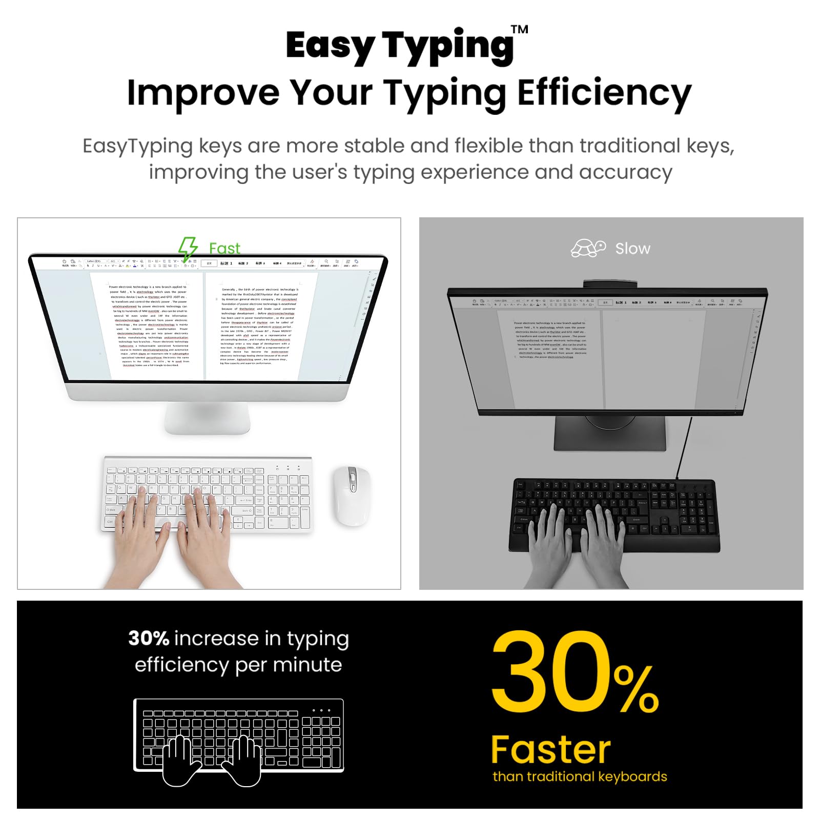Cimetech Wireless Keyboard and Mouse Combo - 2.4G Ultra-Thin Full Size Wireless Keyboard with Mouse Set for Windows PC, Laptop, Desktop Computer - Silver | Perfect for Home Office, Gaming & Productivity