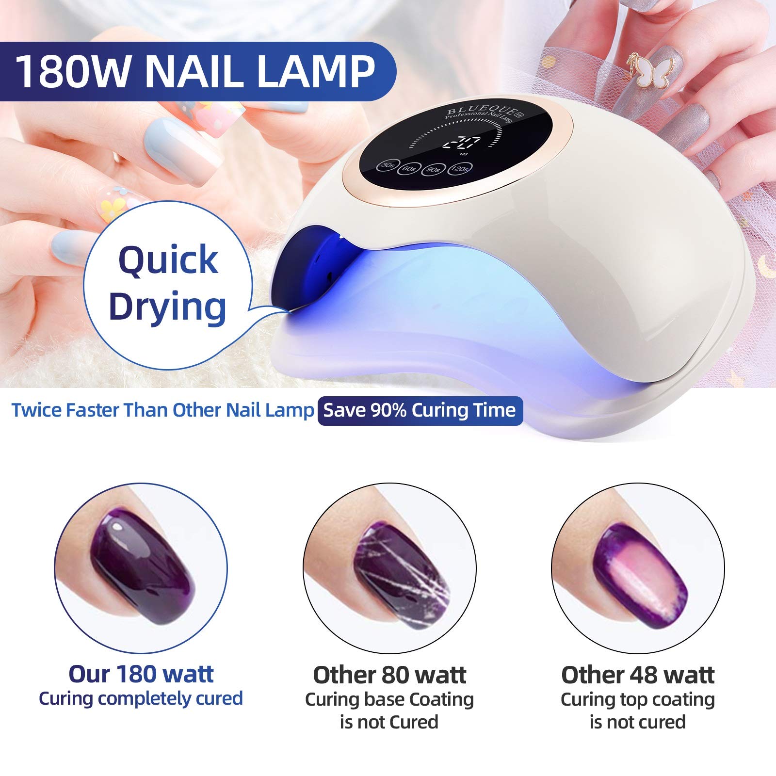 2021 New 180W UV LED Nail Dryer Lamp with Cooling Fan - Fast Curing for Gel & All Nail Polish - Professional Nail Art Tool - Perfect Gift for Women & Girls - Home Salon & Nail Care Essential
