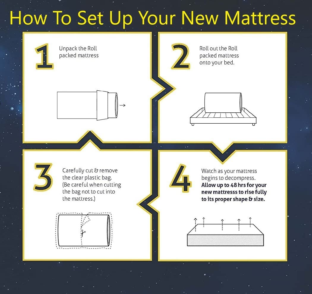 Dream Solutions USA 6 Inch Memory Foam Mattress with Breathable Blue Nylon Cover - Twin XL Size (36x79x6 Inches) - Made in USA - Perfect for Dorms, Guest Rooms & RV Beds