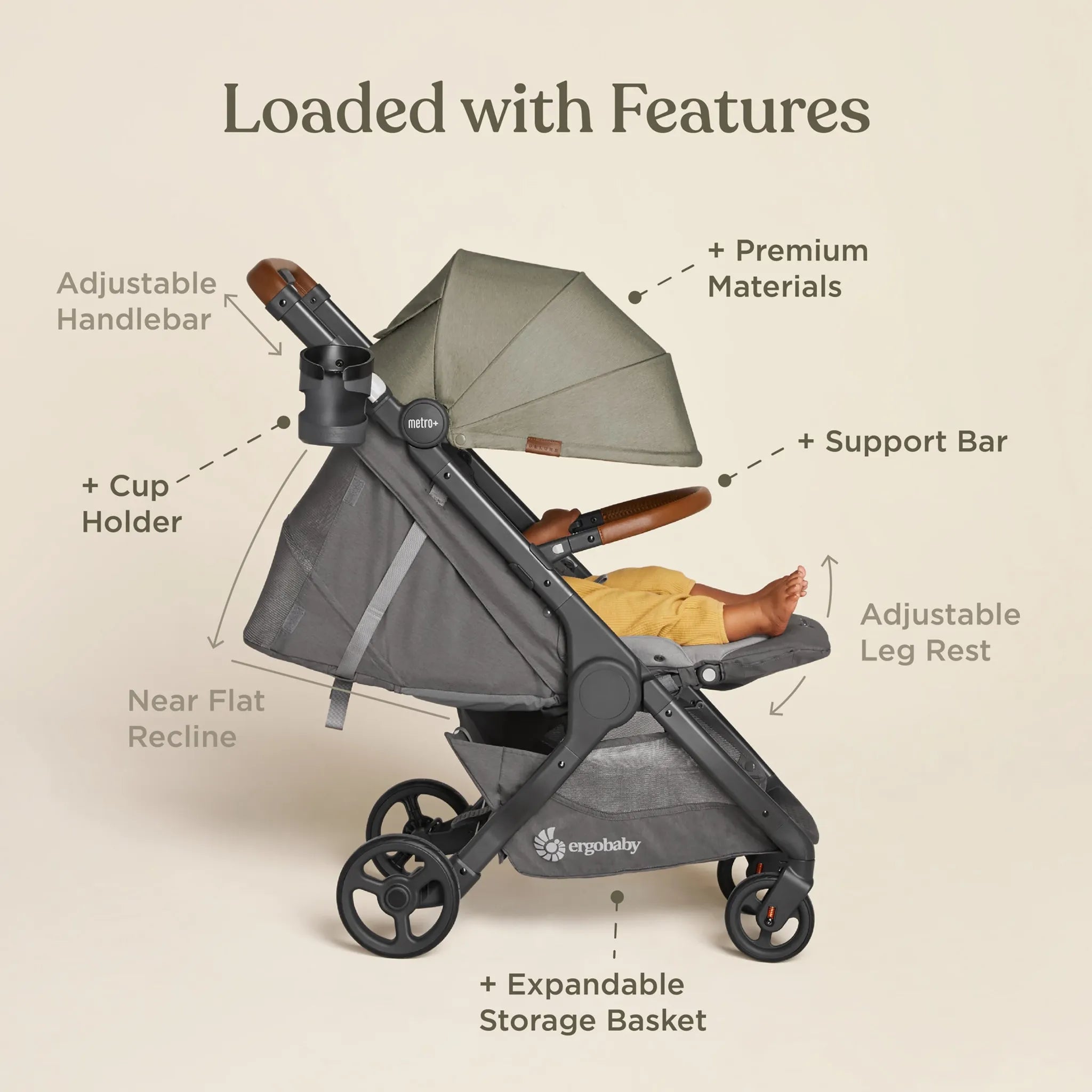 Metro+ Deluxe Compact Lightweight Stroller for Urban Travel - Empire State Green | Perfect for City Commutes, Shopping, and Family Outings