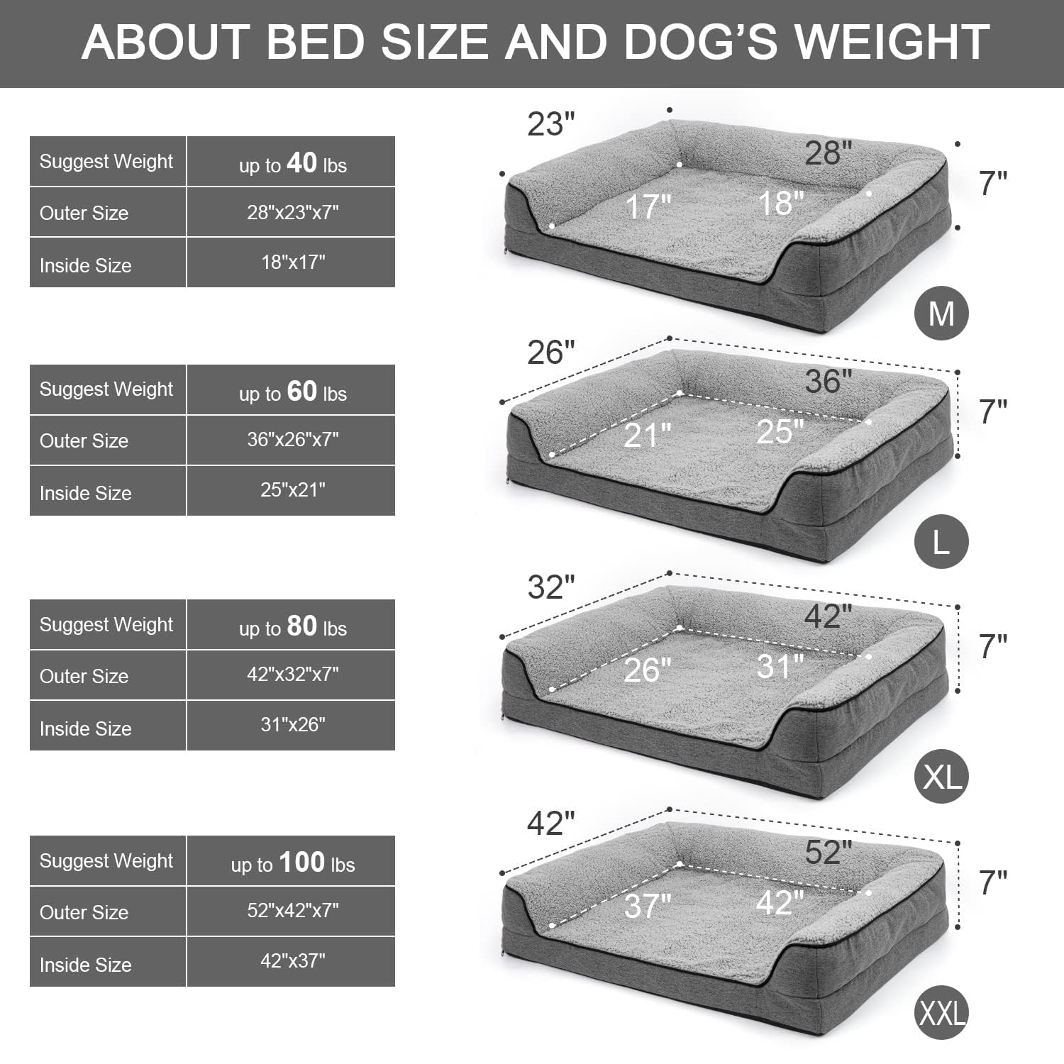 Orthopedic Dog Bed for Large Dogs - Removable & Washable Cover, Non-Slip Foam Pet Bed - Medium Size 28