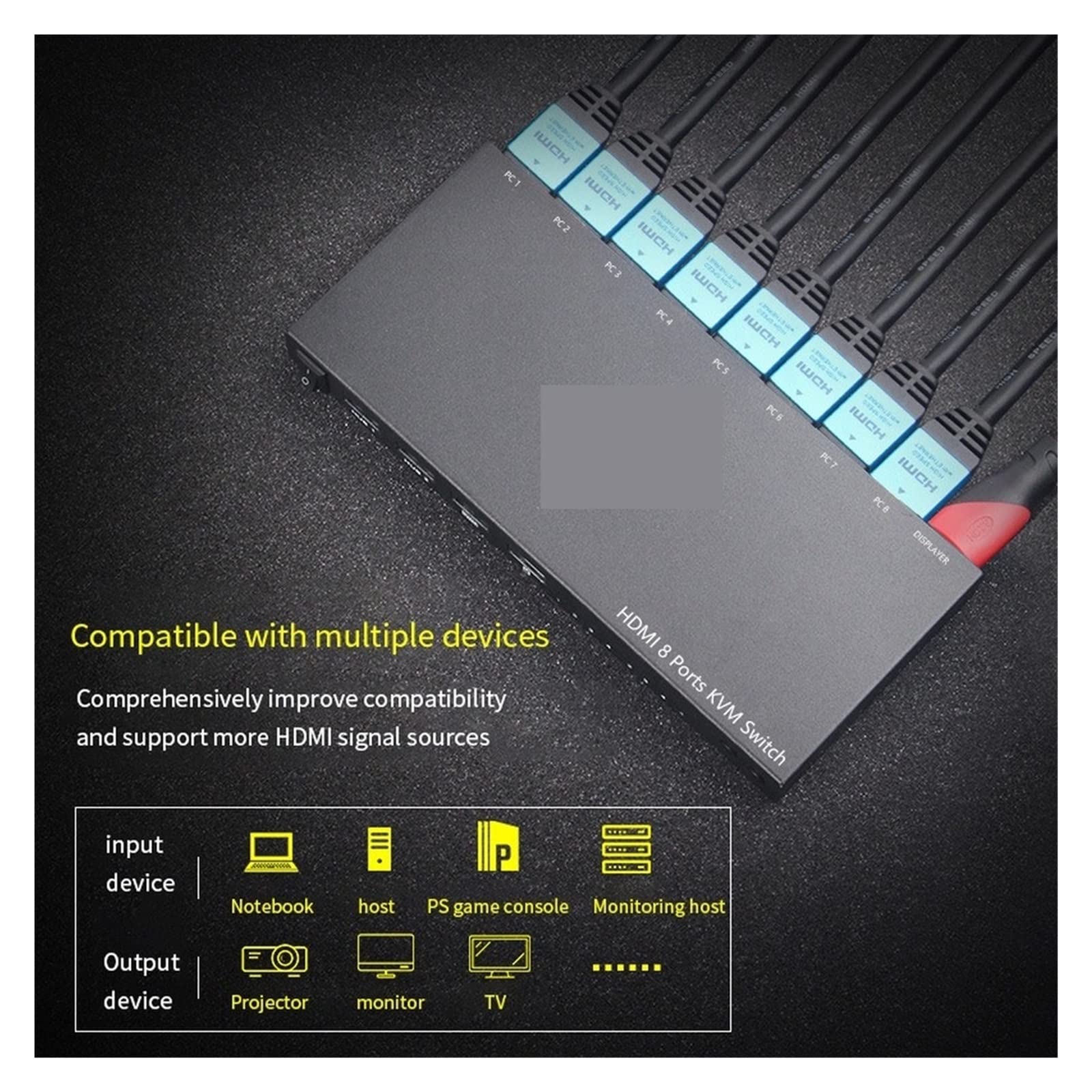 8 Port USB KVM Switch - 8 in 1 Out HDMI Monitor Keyboard Mouse Switcher for Sharing 8 Computers with 1 Display | Plug & Play USB-C Hub | Ideal for Home Office, Gaming Setup & Multi-PC Workstations