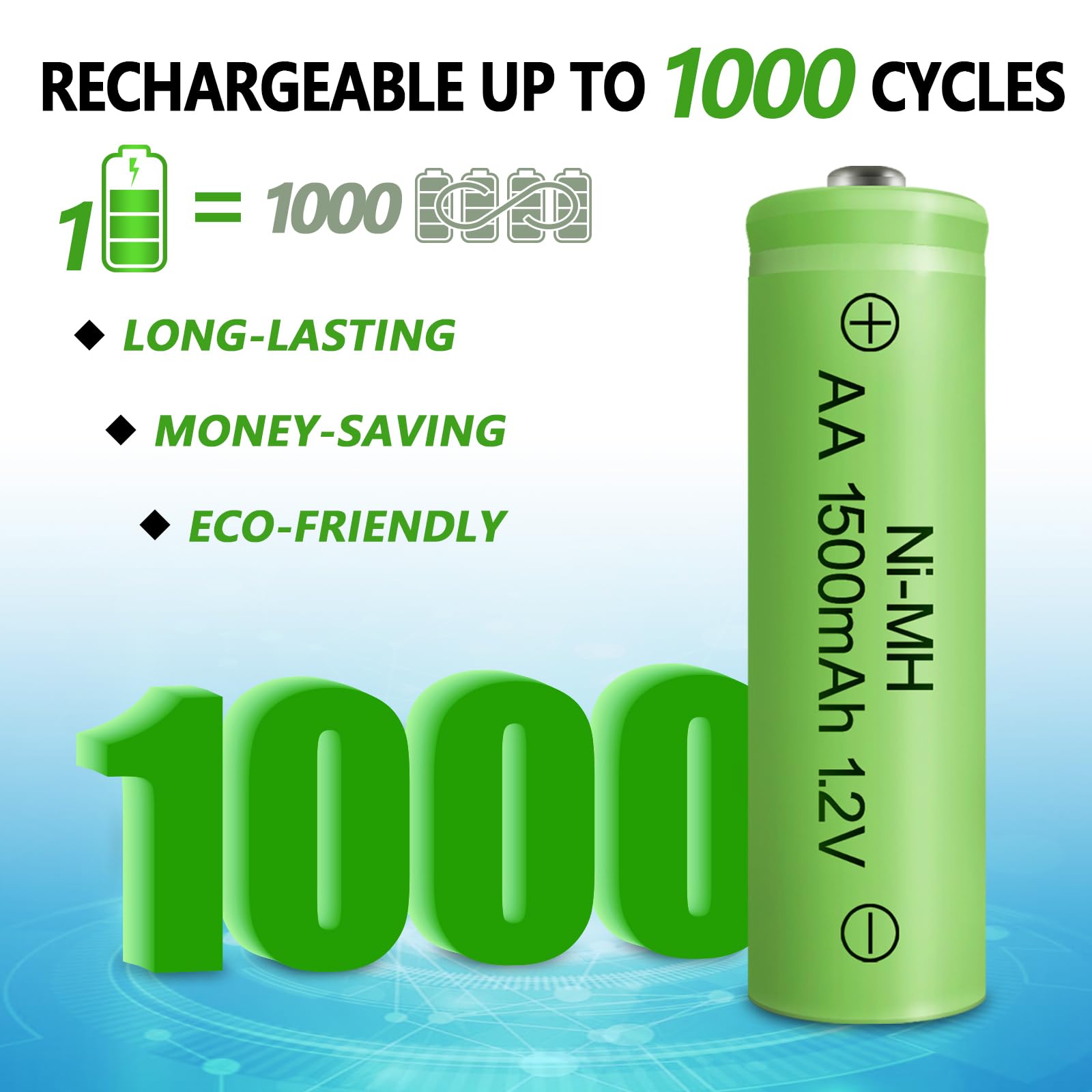 High Capacity 1.2V AA Rechargeable NiMH Batteries (1500mAh, 8-Pack) - Low Self Discharge for Solar Lights, Lanterns & String Lights | Perfect for Outdoor, Emergency & Decorative Lighting