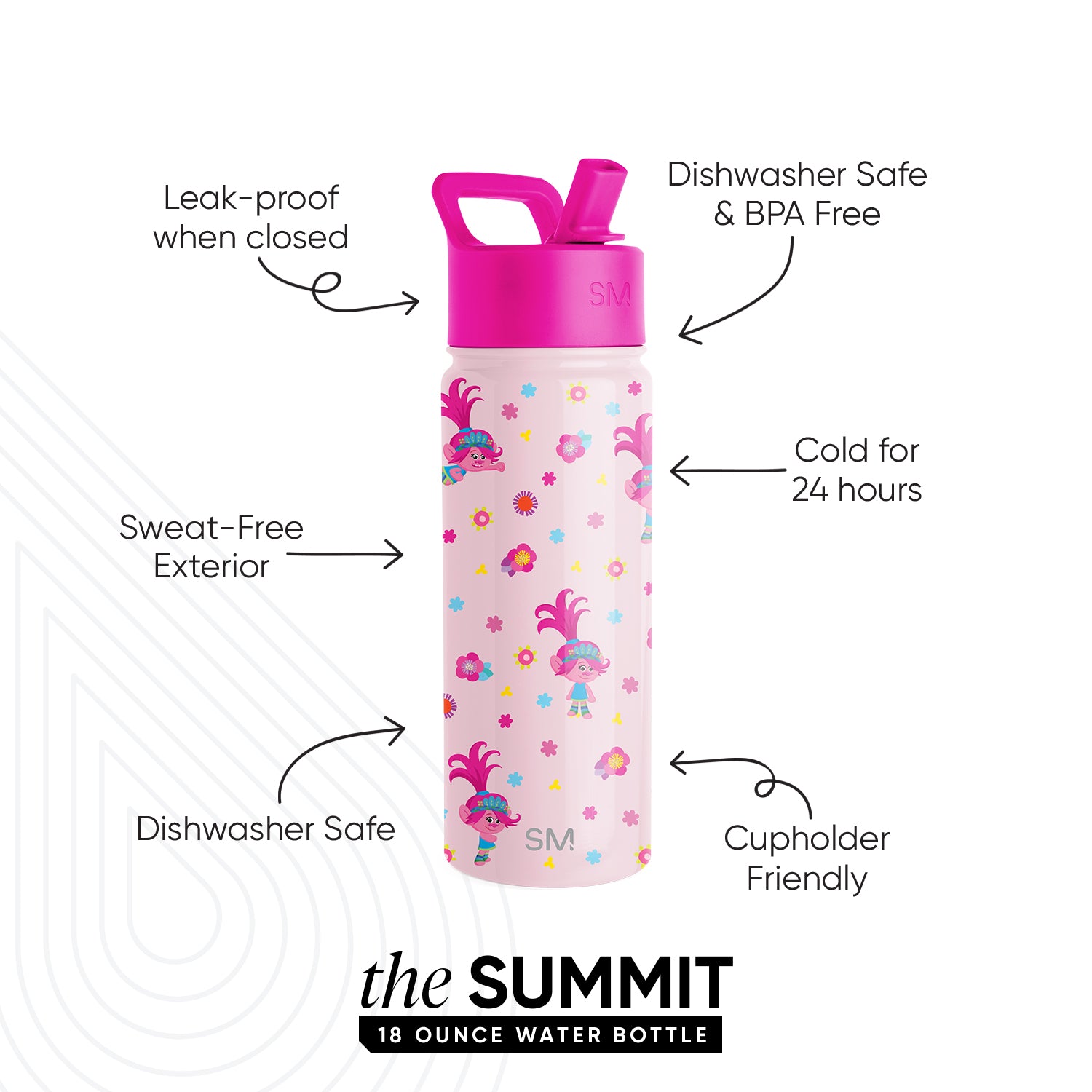 Summit Kids Water Bottle with Straw Lid - Leak Proof, BPA Free, Insulated Stainless Steel Bottle for School, Sports & Outdoor Activities