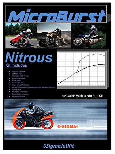 Yamaha RT 100 RT 180 Nitrous Oxide Kit & Boost Bottle - Performance Upgrade for Dirt Bikes & ATVs - Ideal for Racing and Off-Road Adventures