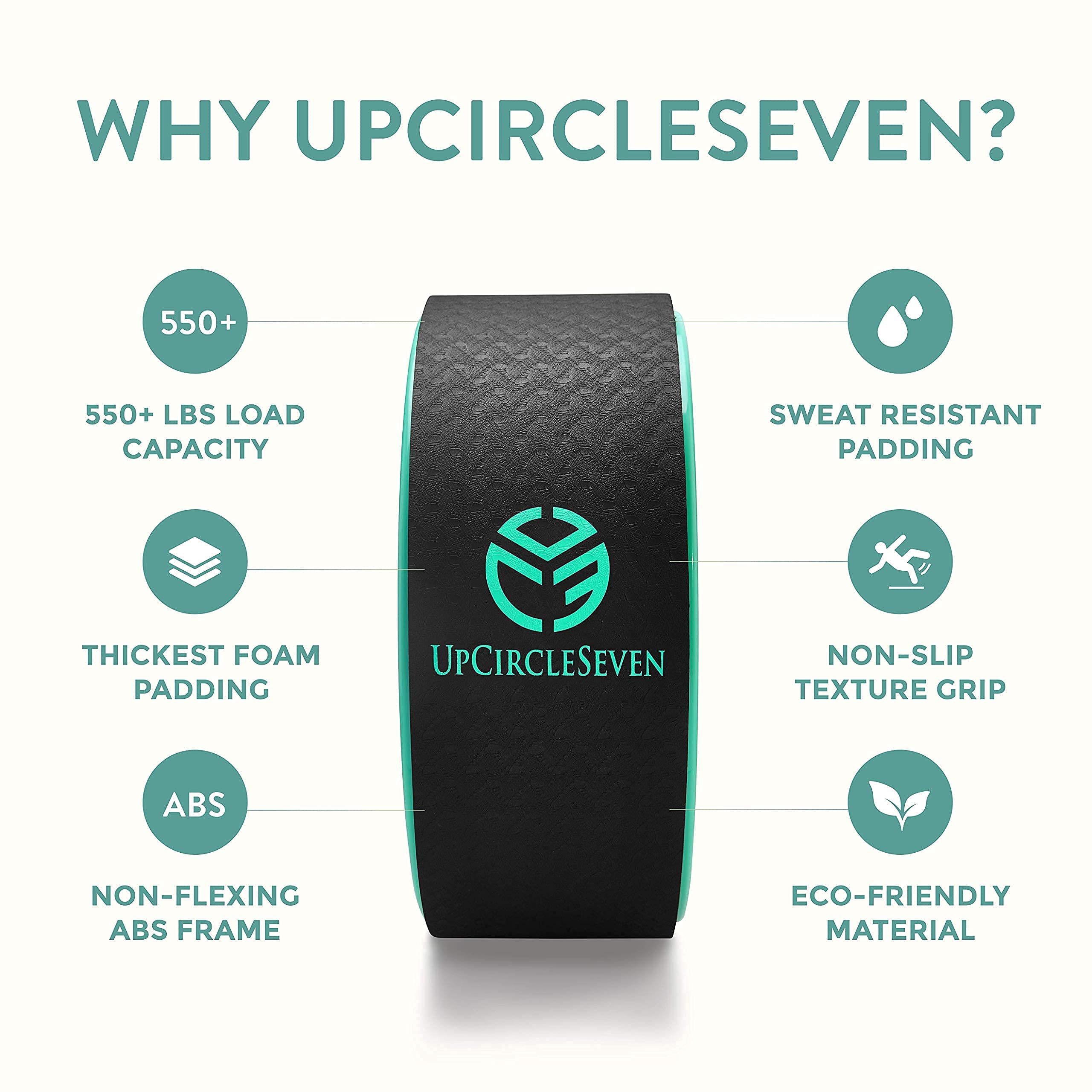 UpCircleSeven Premium Yoga Wheel Set - 3 Pack (12, 10, 6 inch) for Back Pain Relief, Deep Stretching & Flexibility | Most Durable & Comfortable Yoga Prop for Home, Studio & Travel Use