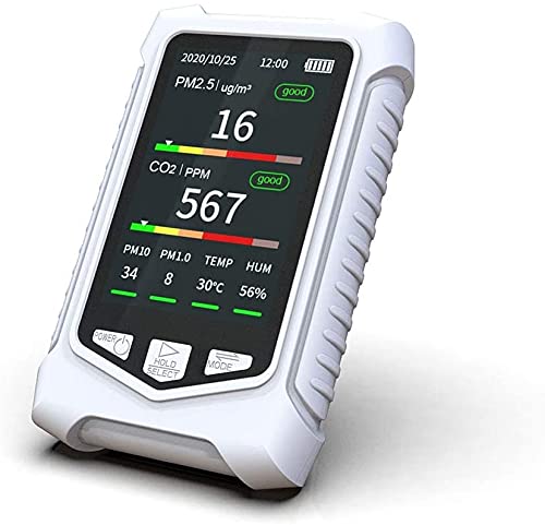 **CO2 Meter, Indoor Air Quality Monitor - Carbon Dioxide Detector, Gas Pollution Sensor - Durable & Accurate for Home, Office, School, and Gym**