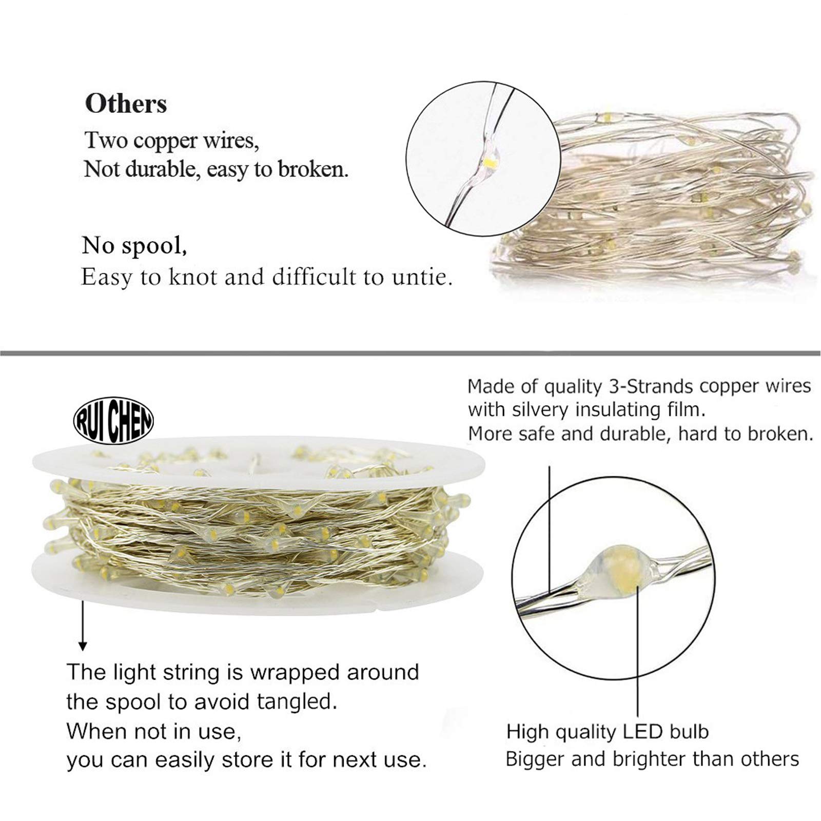 RUICHEN 33 Ft 100 LED Silver Wire Fairy Lights with Spool - Plug in Indoor/Outdoor String Lights for Bedroom, Wedding, Party, Garden & Christmas Decorations