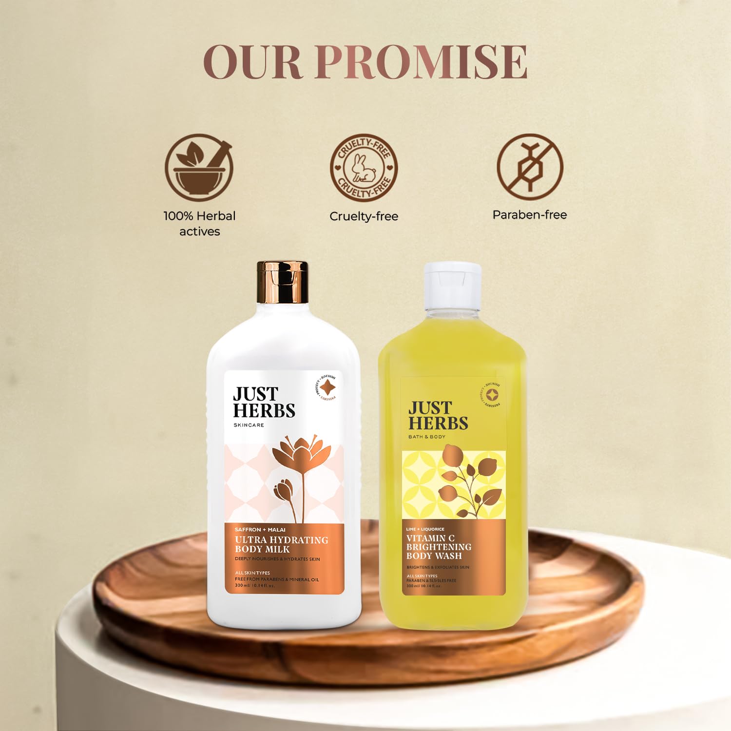 Just Herbs Saffron Malai Body Milk & Charcoal Body Wash Gift Set - Detox & Hydrate Hydraclean Kit for Men & Women (2 x 300ml) | Perfect for Spa Day, Self-Care Routine & Gifting