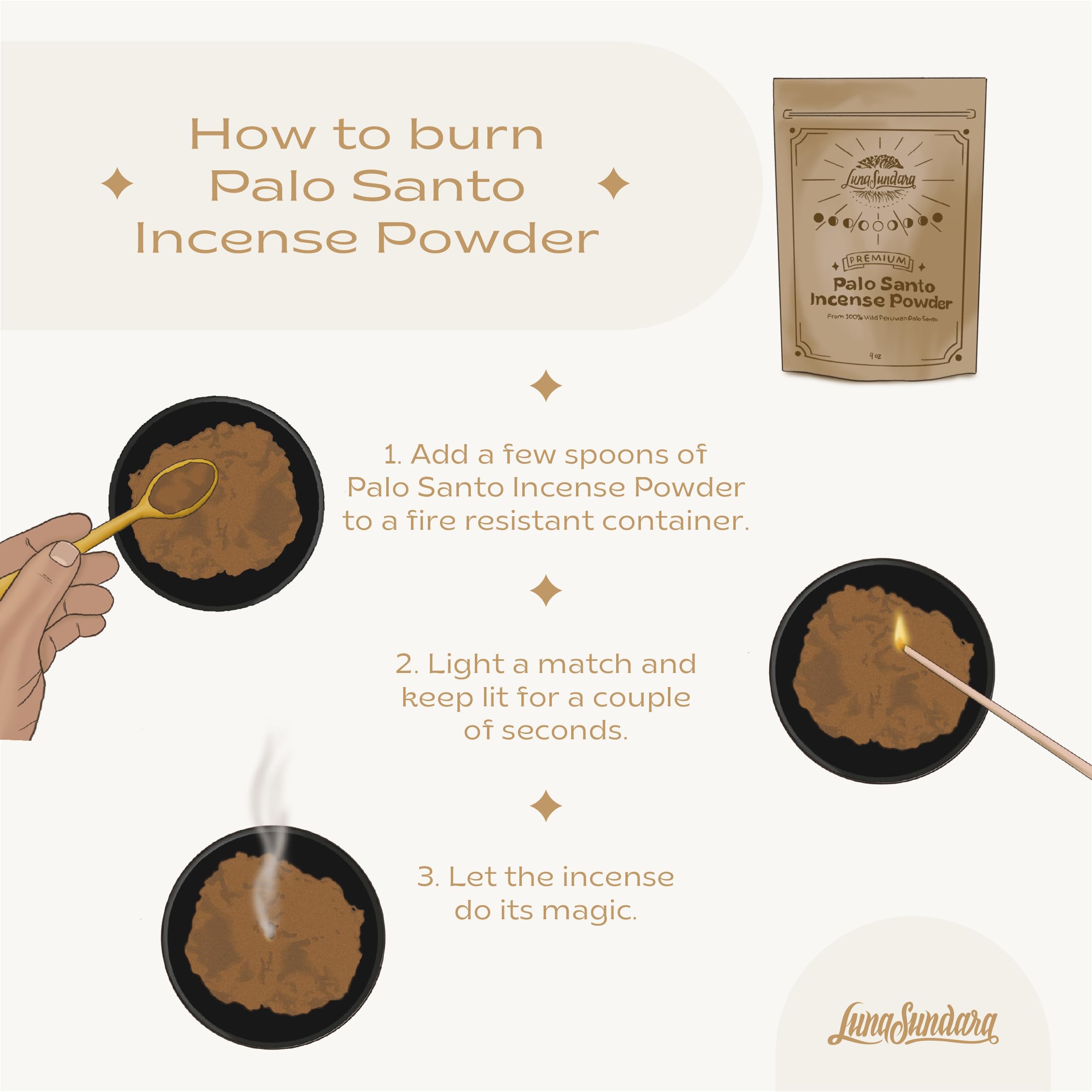 **100% Wild Peruvian Palo Santo Powder (4oz) - Sustainably Sourced Bursera Graveolens Wood for Smudging, Aromatherapy & DIY Incense - Perfect for Meditation, Yoga & Home Cleansing**
