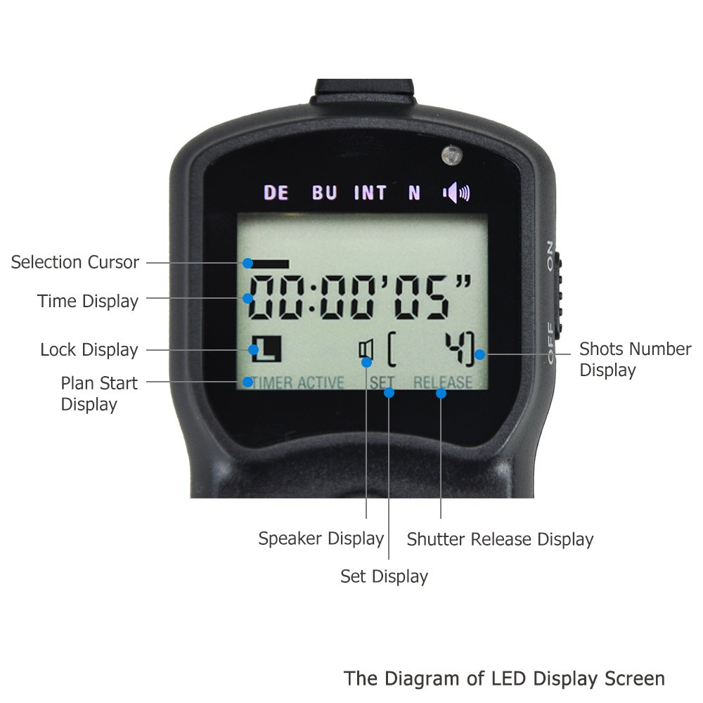 JJC Digital Timer Remote Shutter Cord for Olympus E-M1 Mark II | Replacement for RM-CB2 | Perfect for Time-Lapse Photography & Group Shots