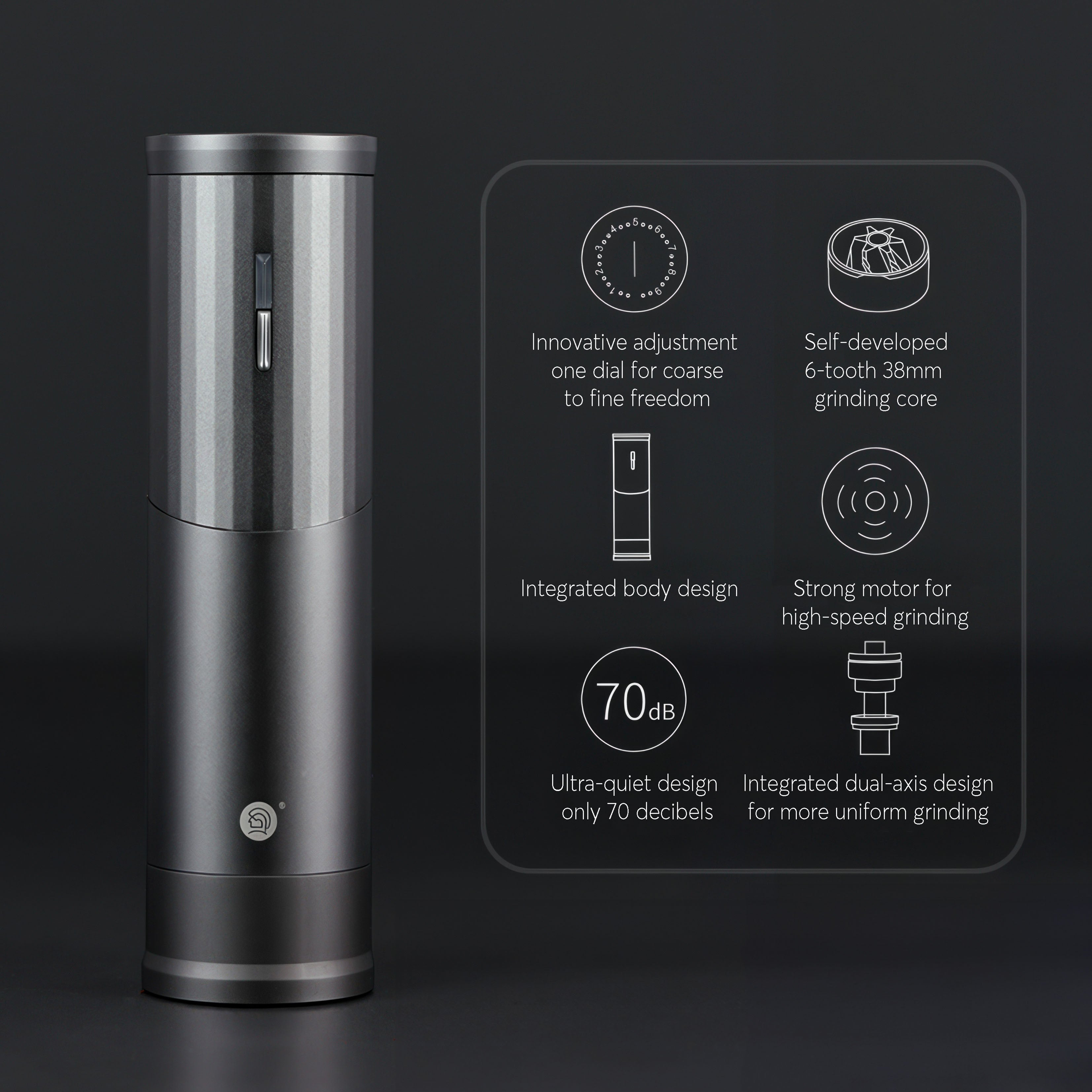 Premium Portable Coffee Grinder for Espresso, French Press & Pour Over - Electric Burr Mill with Adjustable Settings for Home, Office & Travel Use