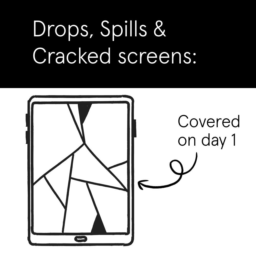 ASURION 4-Year Tablet Protection Plan with Accident Coverage for $1250-$1499.99 - Perfect for Students, Professionals & Frequent Travelers