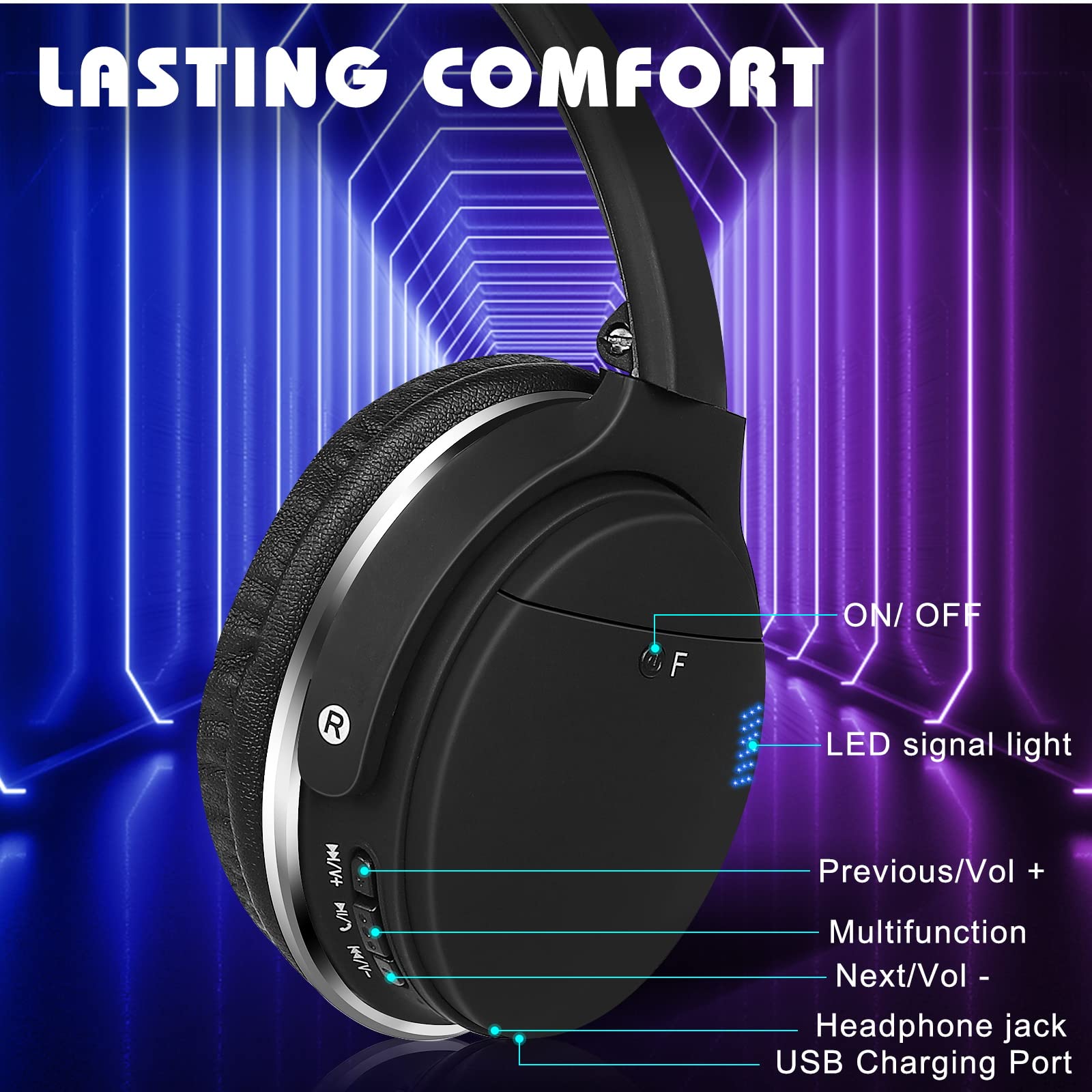UrbanX UX35 Wireless Bluetooth Over-Ear Headphones with Hi-Res Audio, Deep Bass & Built-in Mic - Compatible with Meizu Pro 7, iPhone & Android - Perfect for Workouts, Commuting & Home Office Use