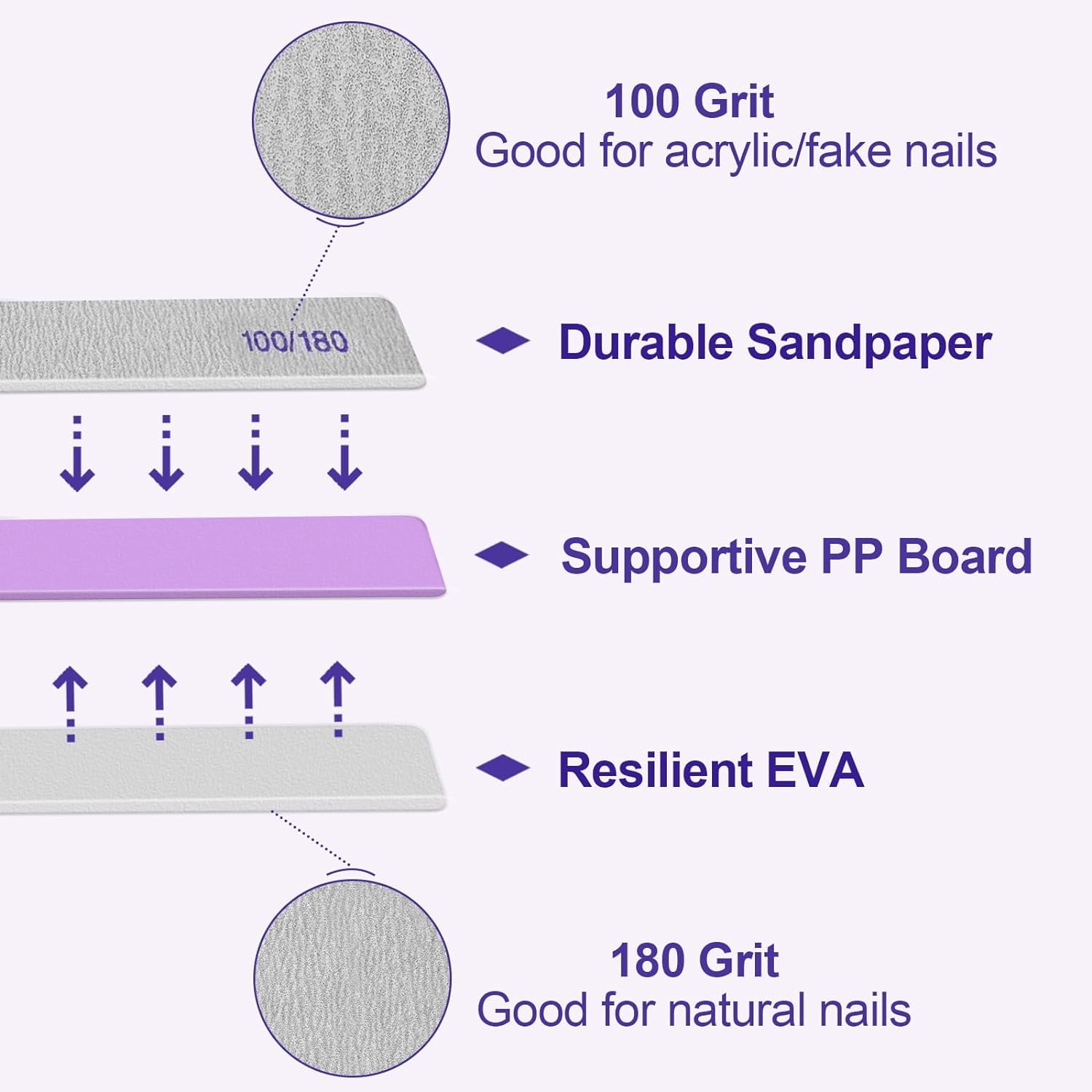 12 Pack Professional Nail Files - 100/180 Grit Double Sided Emery Boards for Natural & Acrylic Nails - Reusable Manicure Tools for Home Salon & Travel Nail Care