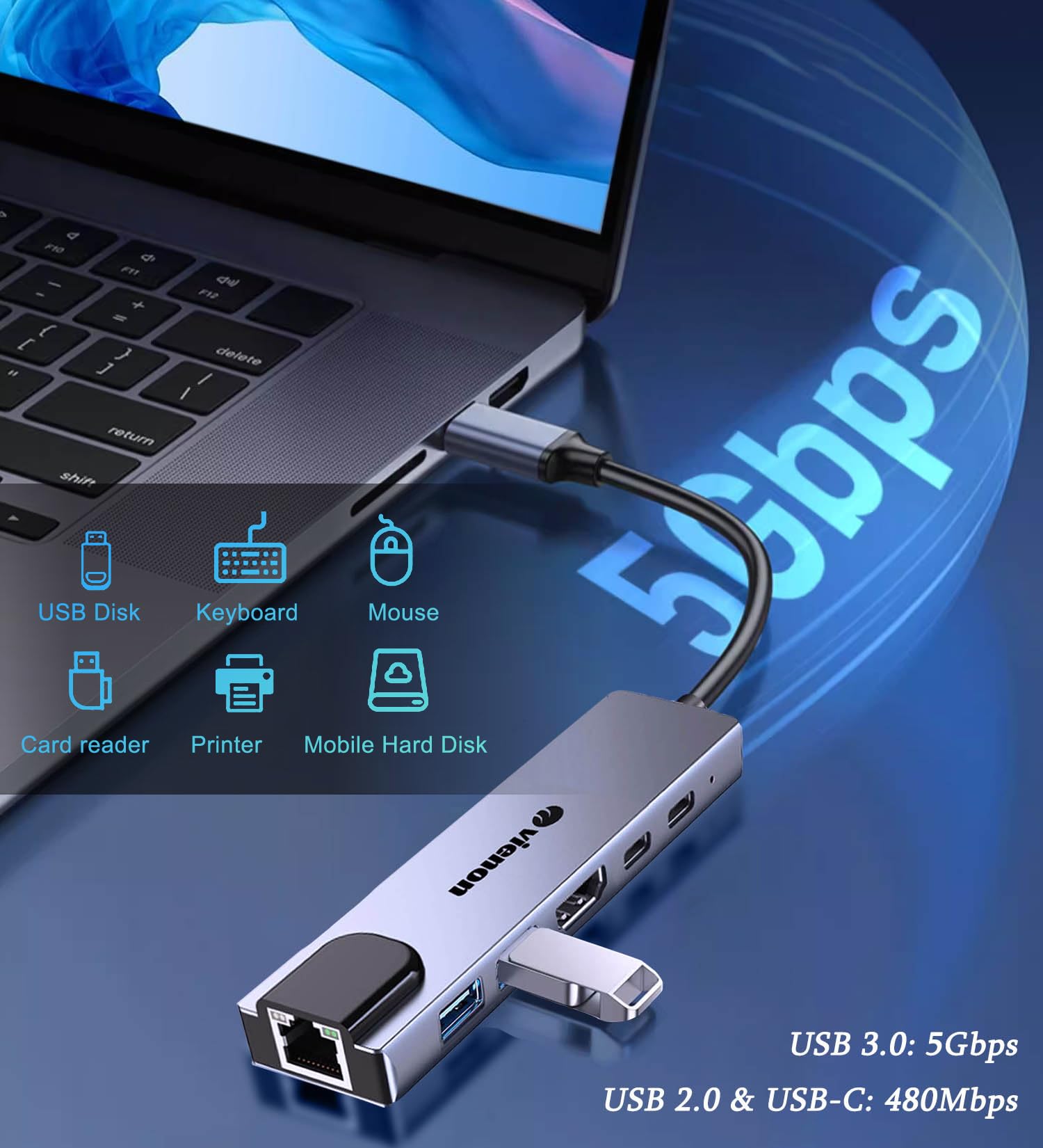 6-in-1 USB C Hub with 4K HDMI, Ethernet, USB Ports - Multi-Port Adapter for MacBook Pro/Air, iPad Pro, Dell XPS | Perfect for Home Office, Online Classes & Video Conferencing