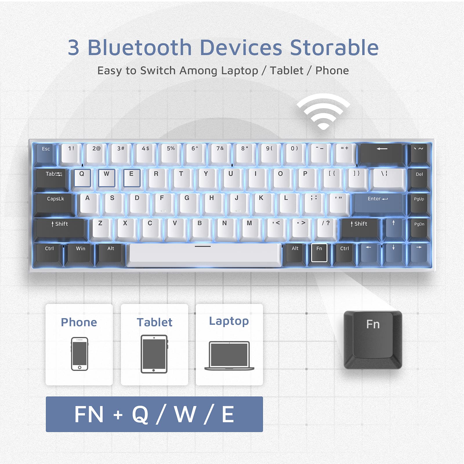F12 65% Wireless Mechanical Keyboard - 68 Keys RGB, BT 5.0/2.4Ghz, Kailh Red Switch for Gaming & Office Work