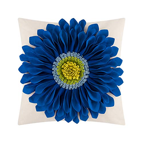 Blue-sapphire Blue*beige Canvas