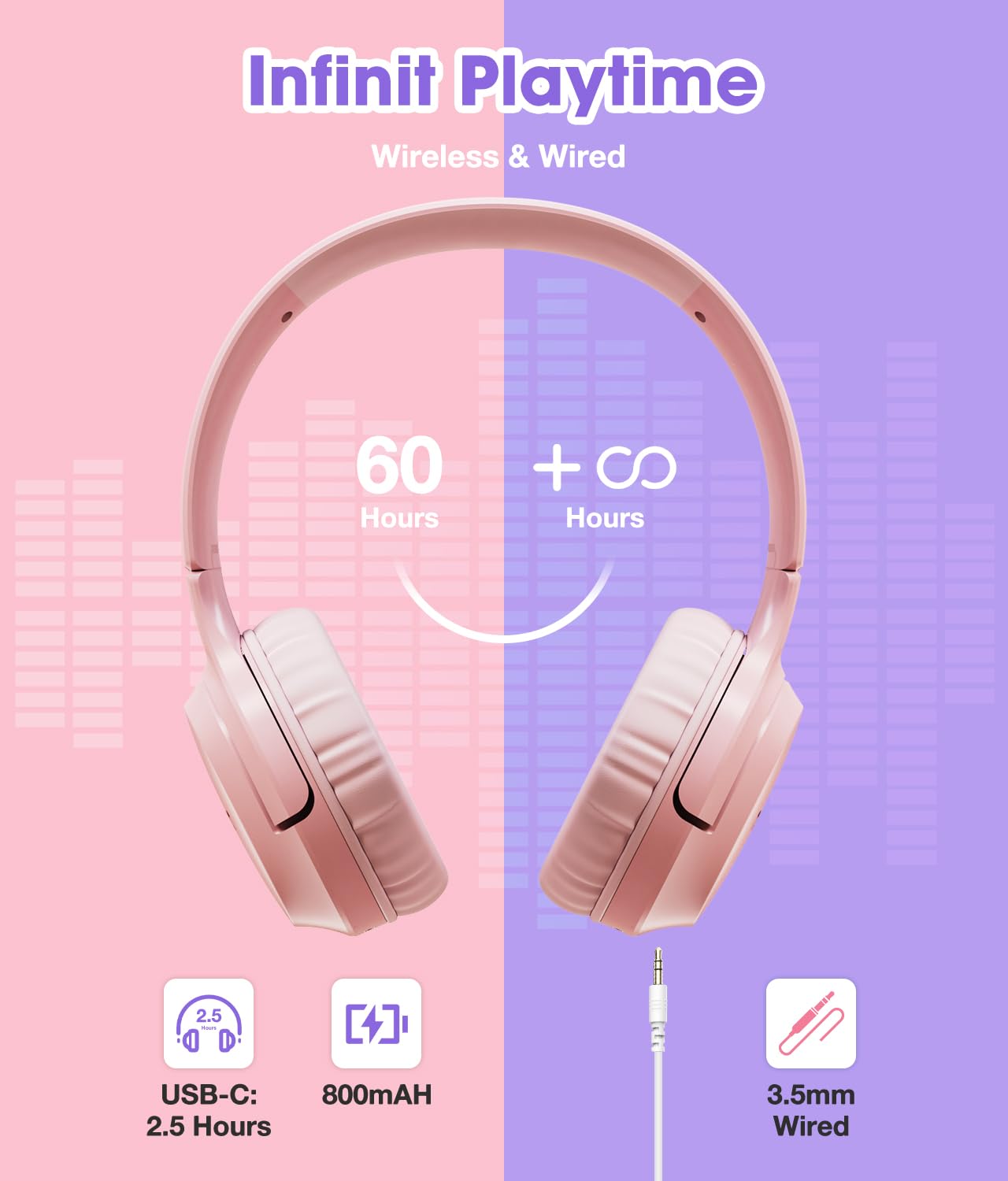 KONNAO Wireless Kids Headphones with Microphone - 60H Playtime, Foldable Over-Ear Design, Volume Limiter (85dB/94dB) for Safe Listening - Perfect for School, Online Classes, Travel & Gaming (Pink)