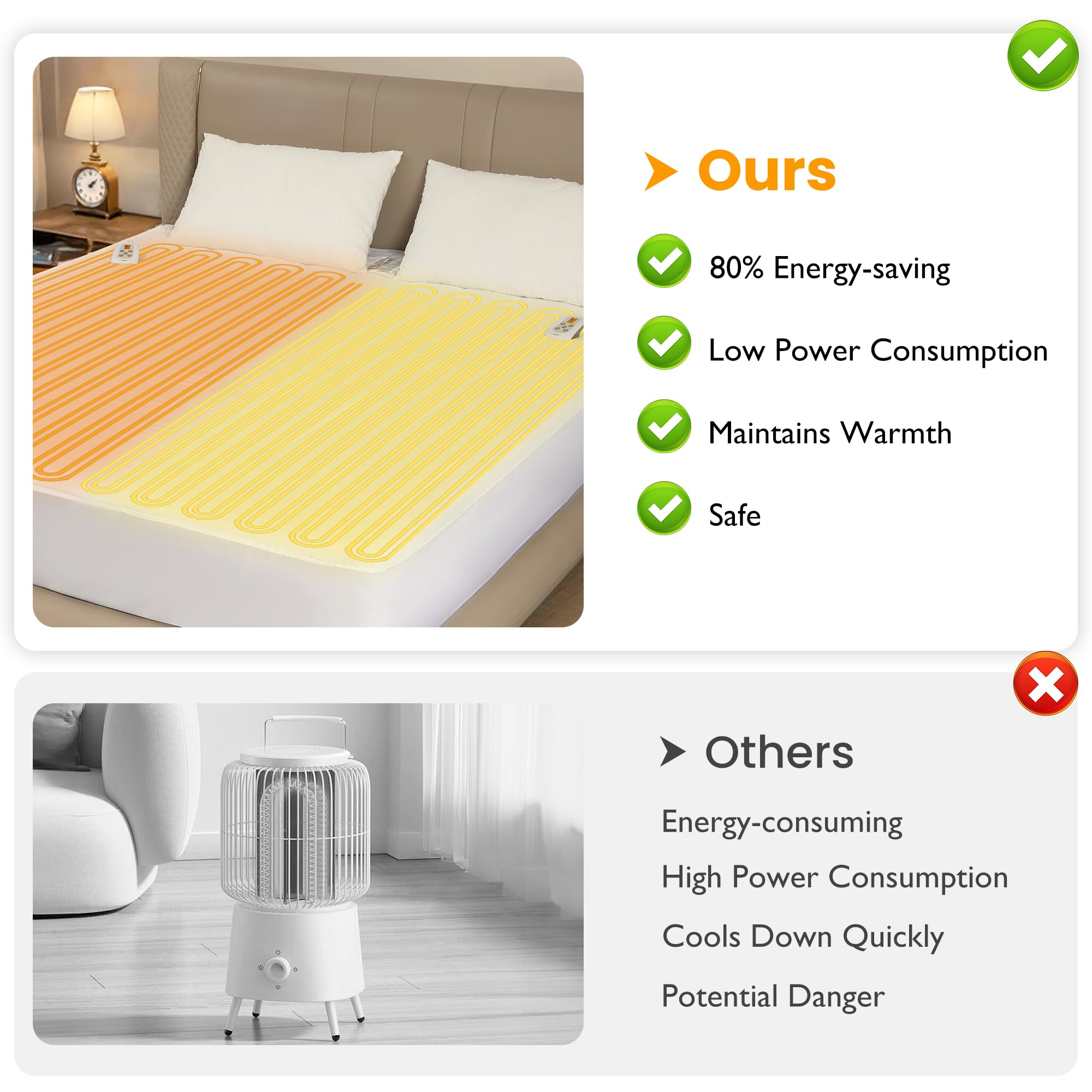 Sunvivi Queen Size Heated Mattress Pad - Electric Bed Warmer with 12-Hour Timer & 10 Heat Settings, Dual Controller, Machine Washable (60