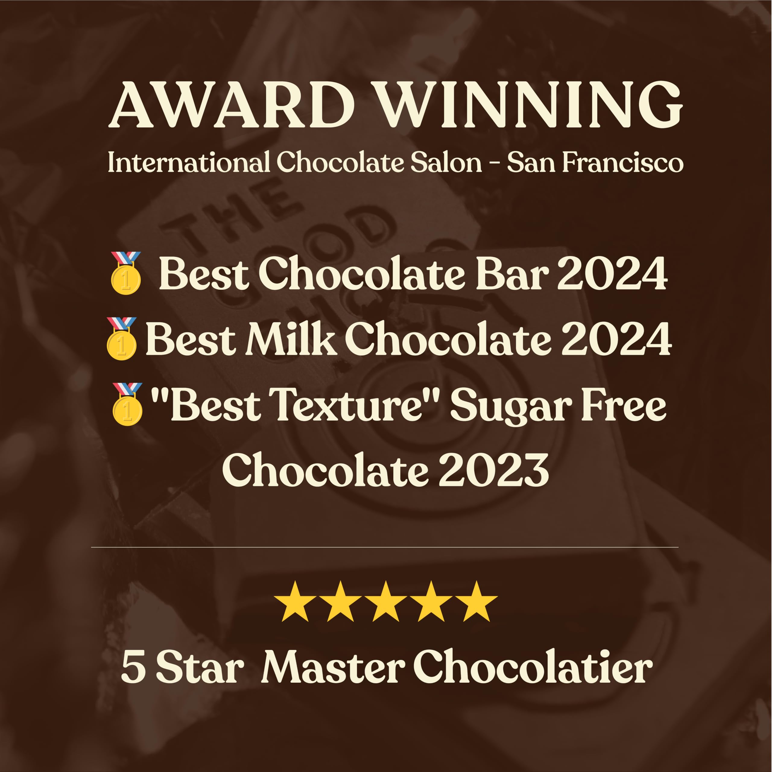 Keto Dark Chocolate Coffee Bars - Zero Sugar, Low Carb, Non-GMO - Healthy Keto Snack for Weight Loss & Energy Boost - Perfect for Office, Gym & Travel (1 Bar)