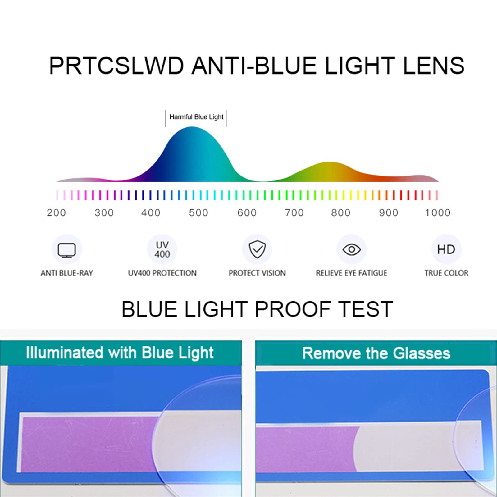 Cat Eye Blue Light Blocking Reading Glasses for Women +3.0 - 3 Pack for Office & Screen Use