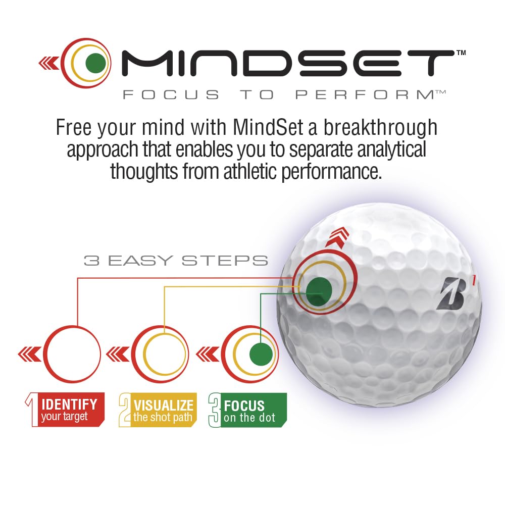 Bridgestone Tour B RX Golf Balls - Premium Performance Golf Balls for Distance & Accuracy | Perfect for Tournament Play & Low Handicap Golfers
