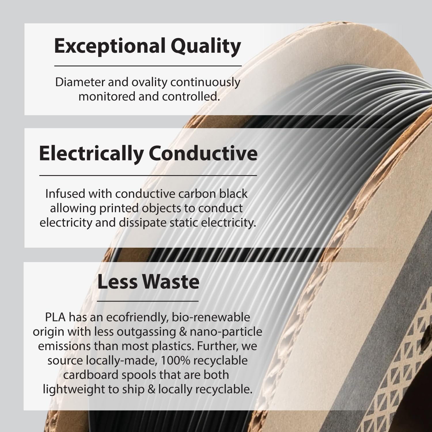 Electrically Conductive PLA 3D Printer Filament 1.75mm 2kg Spool - High Performance PLA Filament for Creality Ender 3, ANYCUBIC, FlashForge 3D Printers | Perfect for DIY Electronics, Robotics & Wearable Tech Projects