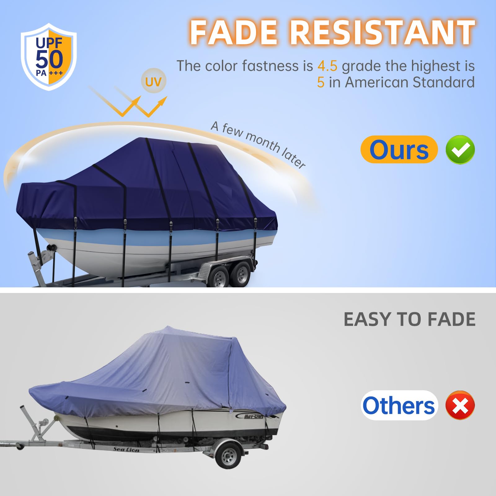 **900D Heavy Duty Waterproof T-Top Boat Cover - Fits Beam Width Up to 116
