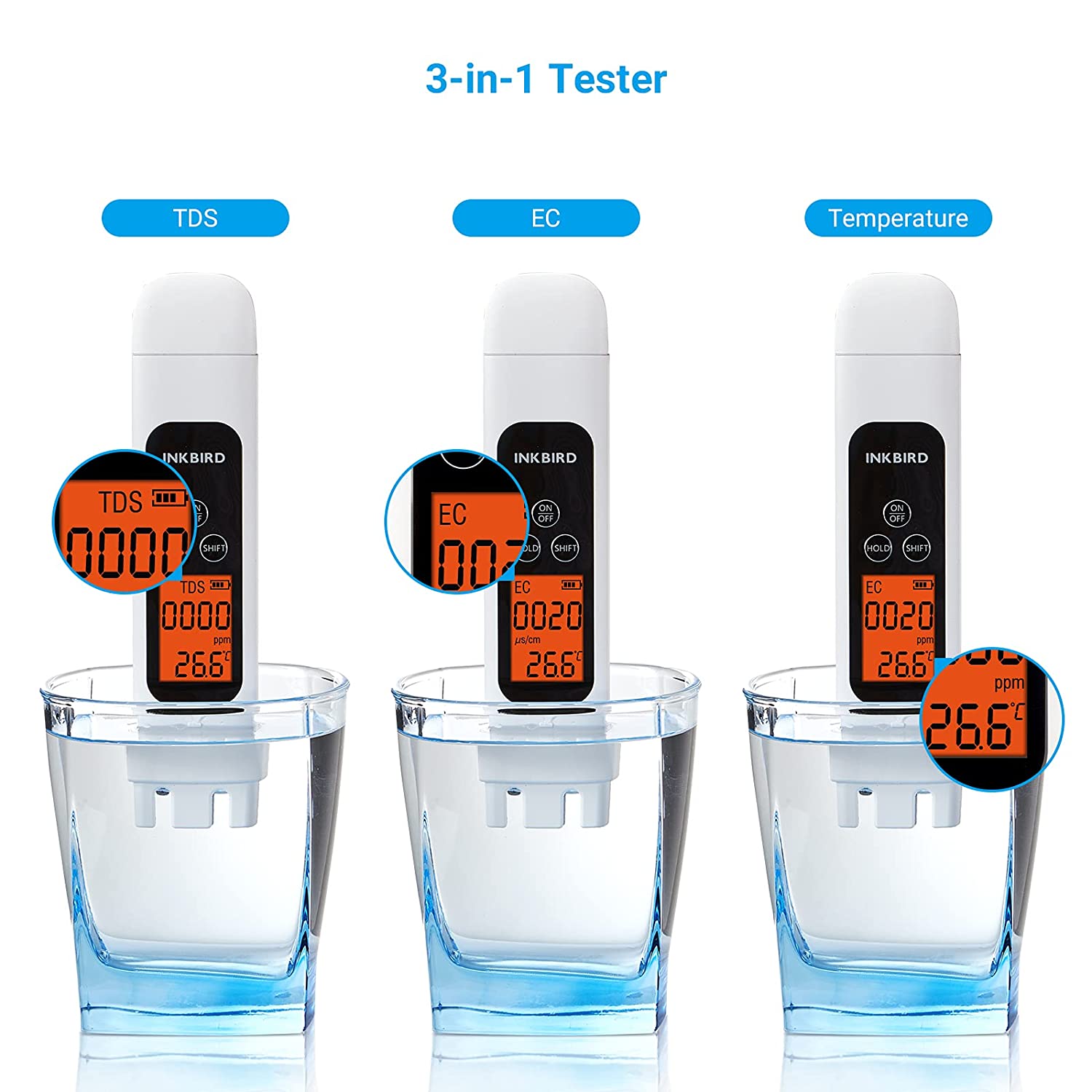 ITDS 01 Digital Water Quality Tester - Accurate pH, TDS & Temperature Meter for Drinking Water, Aquariums & Pools | Home, Lab & Outdoor Use