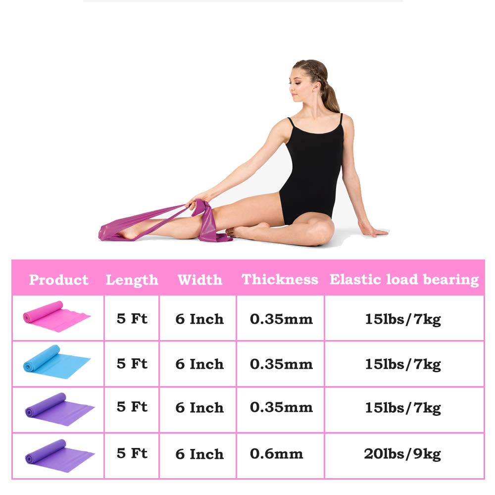 Premium Resistance Band Set - 150mm Non-Slip Exercise Bands for Yoga, Pilates & Home Workouts (Pink, 1.5m, 0.35mm Thickness) - Stretch Bands for Strength Training, Physical Therapy & Fitness Routines