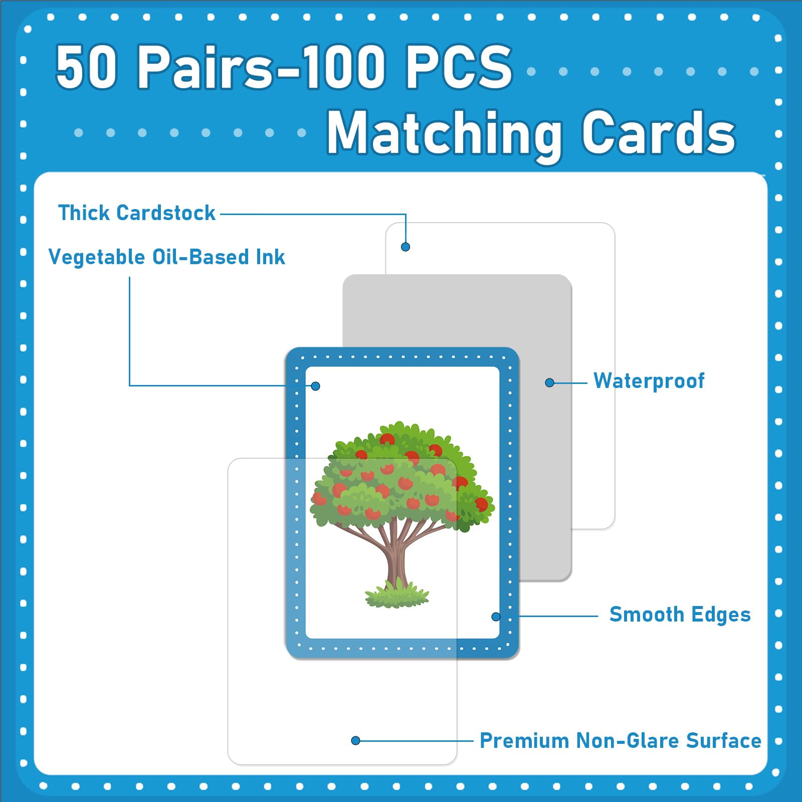 50 Pairs Bible Memory Matching Game for Kids - Christian Educational Easter Card Game - Fun Family Activity for Sunday School, Easter Parties & Homeschool Learning