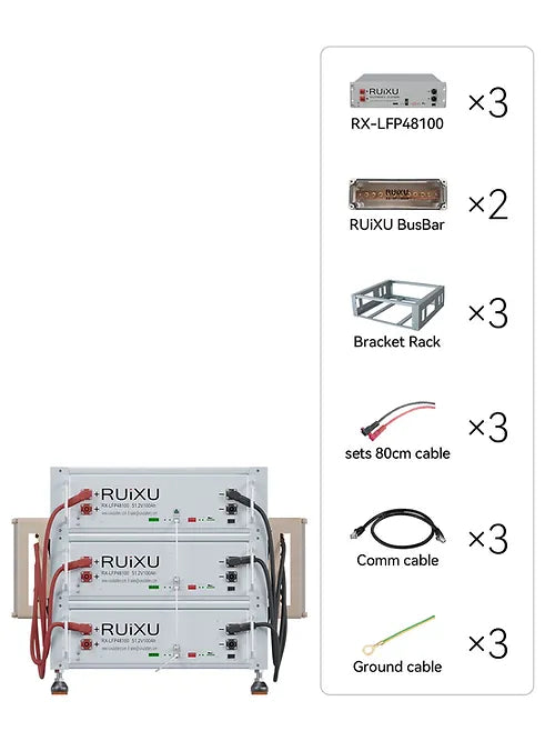 RUiXU Stackable Battery Mounting Bracket - Flexible & Adjustable Installation for Solar Panels, RVs, and Off-Grid Power Systems