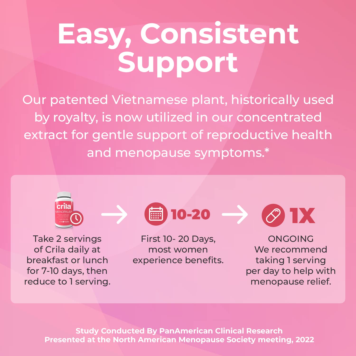 CRILA Menopause Relief Supplement - 2 Month Supply for Hot Flashes, Night Sweats & Mood Swings | Natural Hormone Support with Estrogen Replacement for Women | Perfect for Work, Travel & Daily Comfort