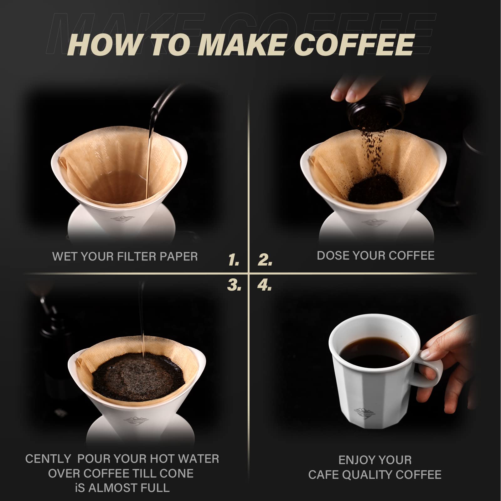 Premium White Ceramic Pour Over Coffee Maker Set with V60 Paper Filters - Includes Streamline Coffee Mug for Home, Cafe & Restaurant Use - Perfect for Slow Brewing & Specialty Coffee Lovers