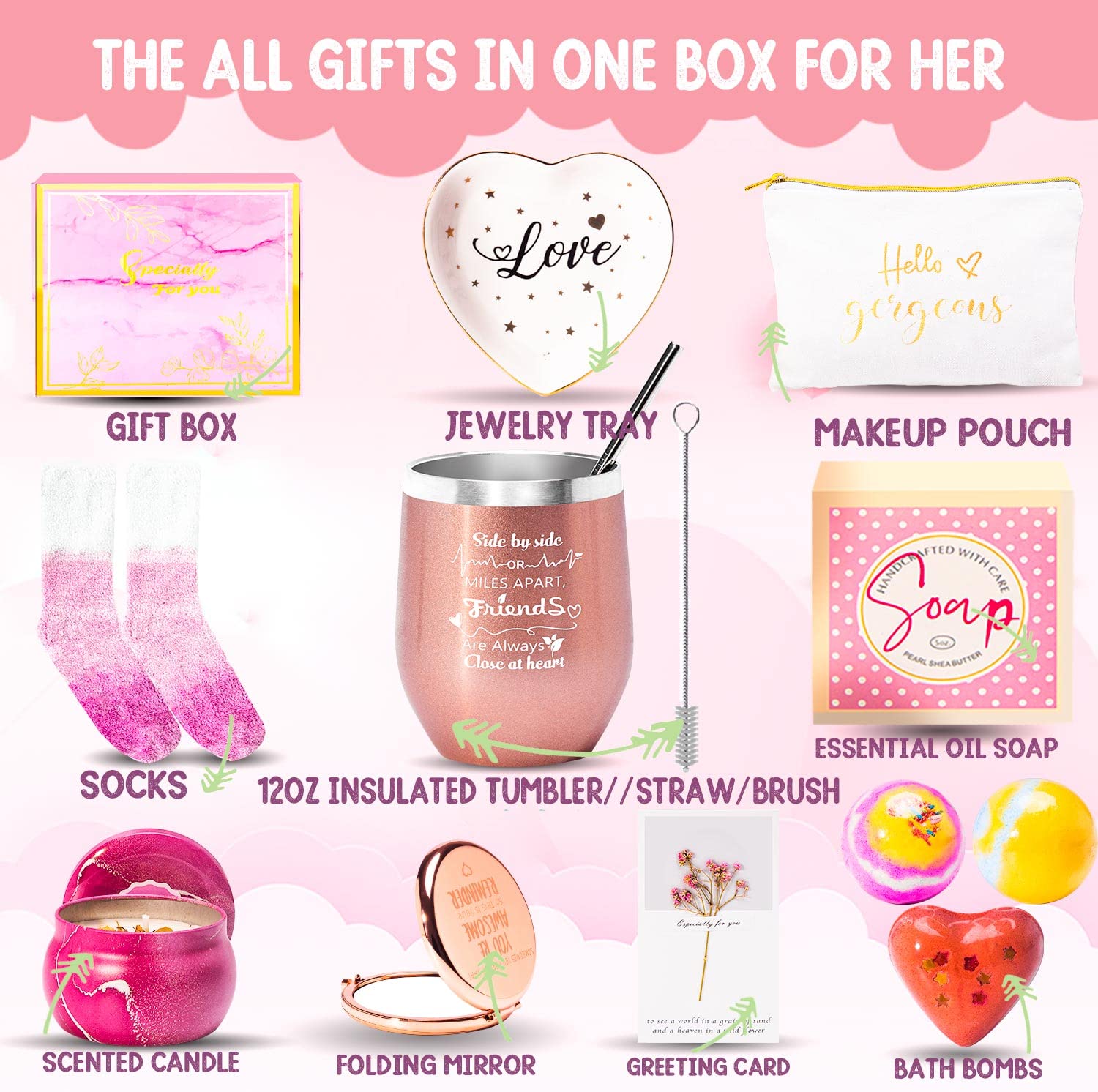 Relaxing Spa Gift Basket Box for Women - Rose Gold Birthday Bath Set for Mom, Sister, Best Friend - Unique Happy Birthday Gift Ideas for Women - Perfect for Self-Care, Pampering, and Special Occasions