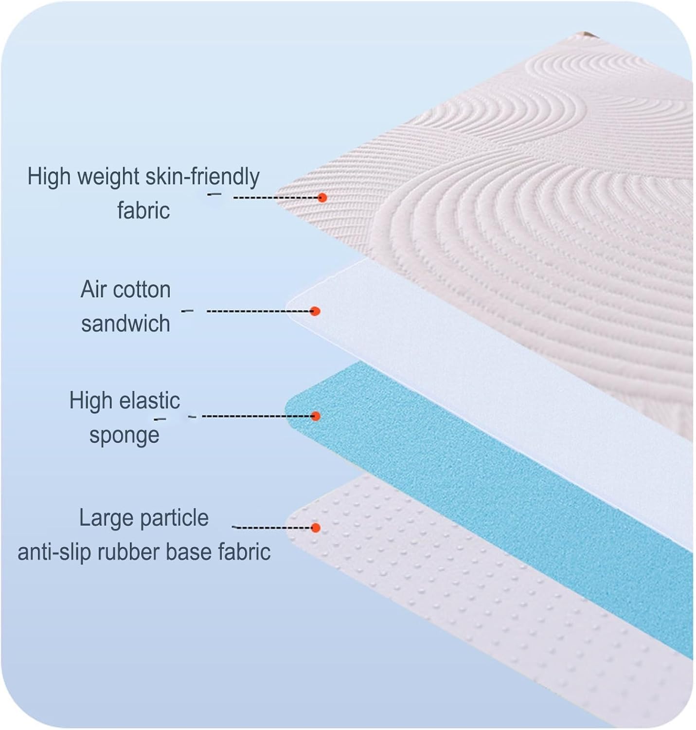 Dreamzie Mattress Topper - Premium Cooling Gel Memory Foam Mattress Pad for Back Pain Relief - Queen Size Bed Topper for Side Sleepers & Hot Sleepers - Perfect for Guest Beds, Dorm Rooms & Home Comfort