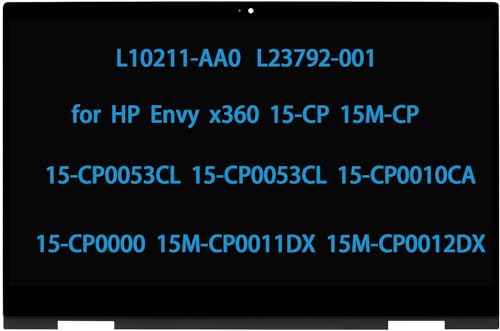 15-CP series