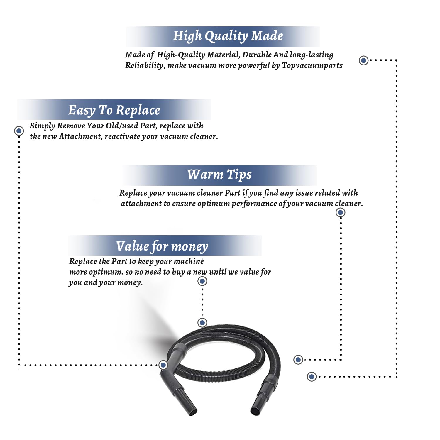 Oreck Buster B Vacuum Hose Replacement - Crushproof for Old Notch Type (Part 58-1100-62) - Perfect for Home Cleaning
