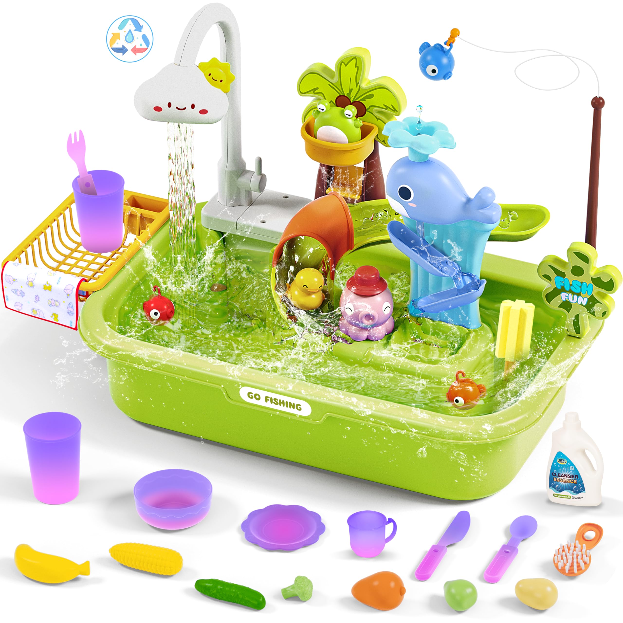 Color Changing Play Sink with Running Water & Upgraded Electric Faucet - Interactive Water Table Toy for Toddlers 1-3 Years Old | Pretend Play Kitchen Sink & Summer Water Play for Boys & Girls (Green) - Perfect for Indoor/Outdoor Playtime, Birthday Gifts & Early Learning Development