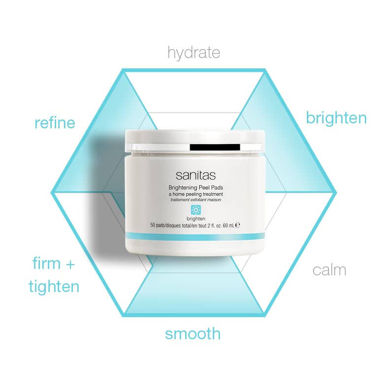 Sanitas Skincare Brightening Peel Pads with Lactic, Glycolic & Salicylic Acids - Exfoliating Facial Treatment for Glowing Skin - 50 Pads (2 oz) - Perfect for At-Home Chemical Peel & Skin Renewal